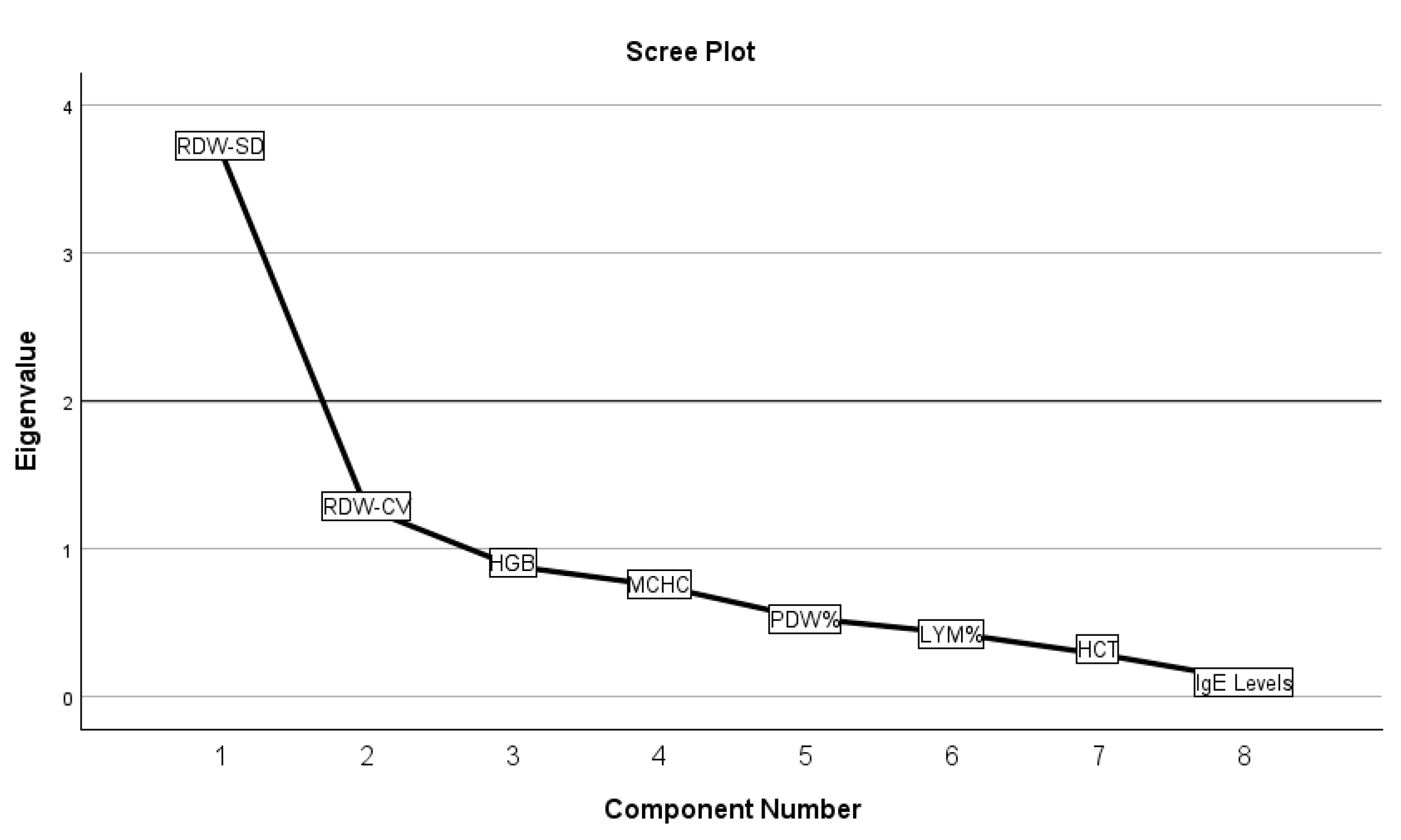 Antibodies 13 00047 g004