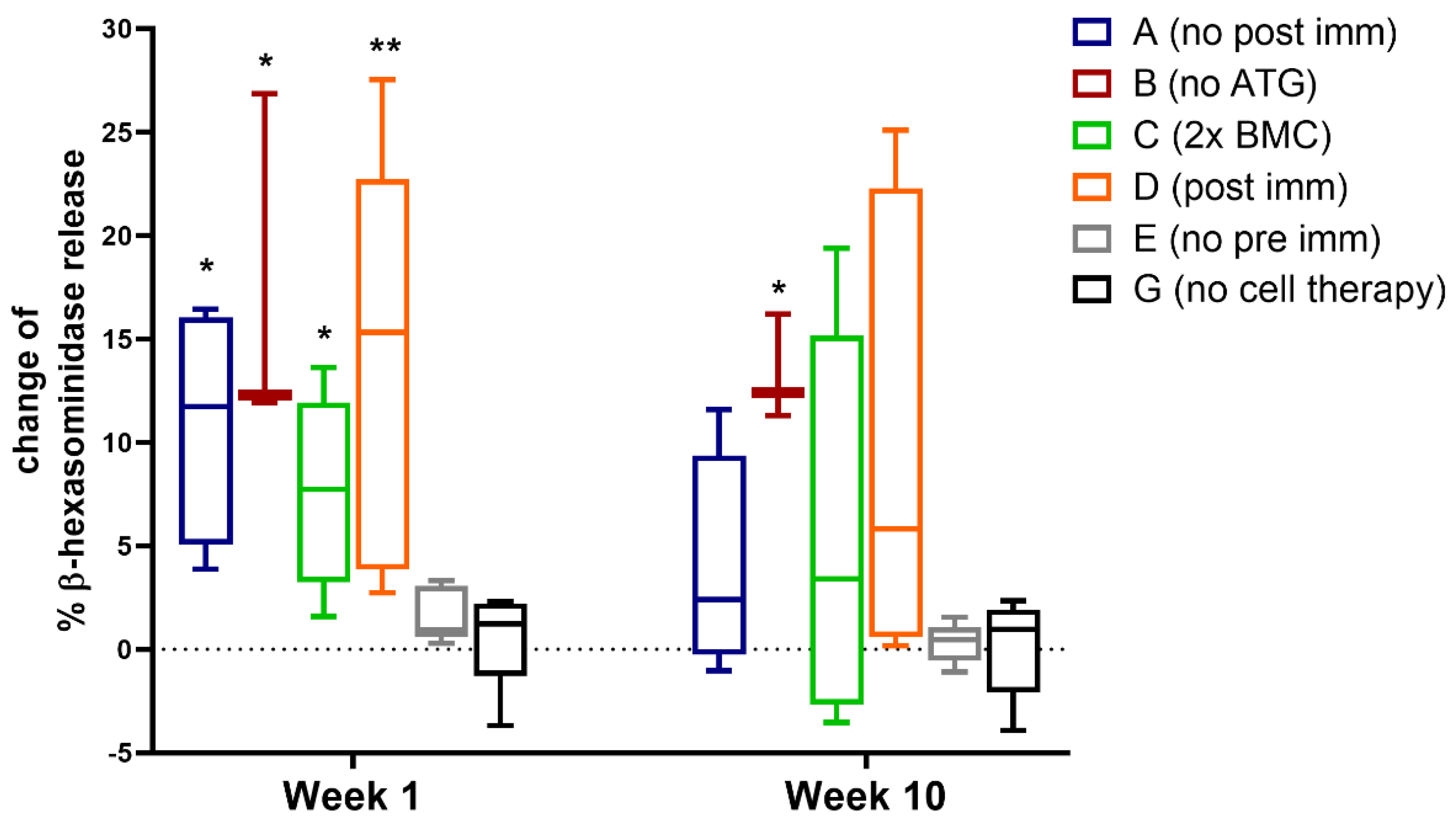 Antibodies 13 00048 g003