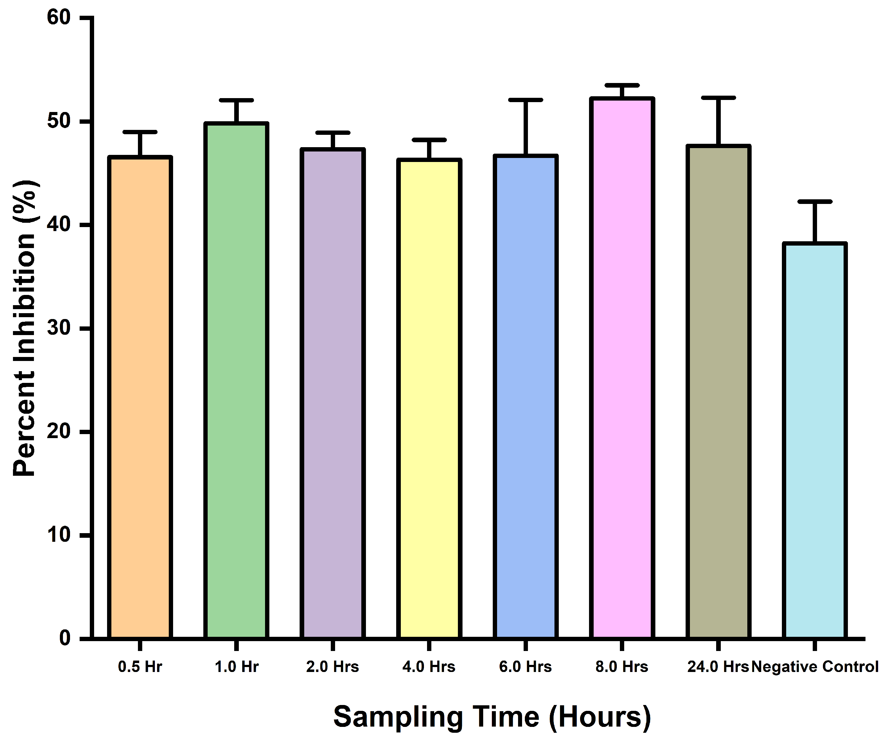 Antibodies 13 00050 g004