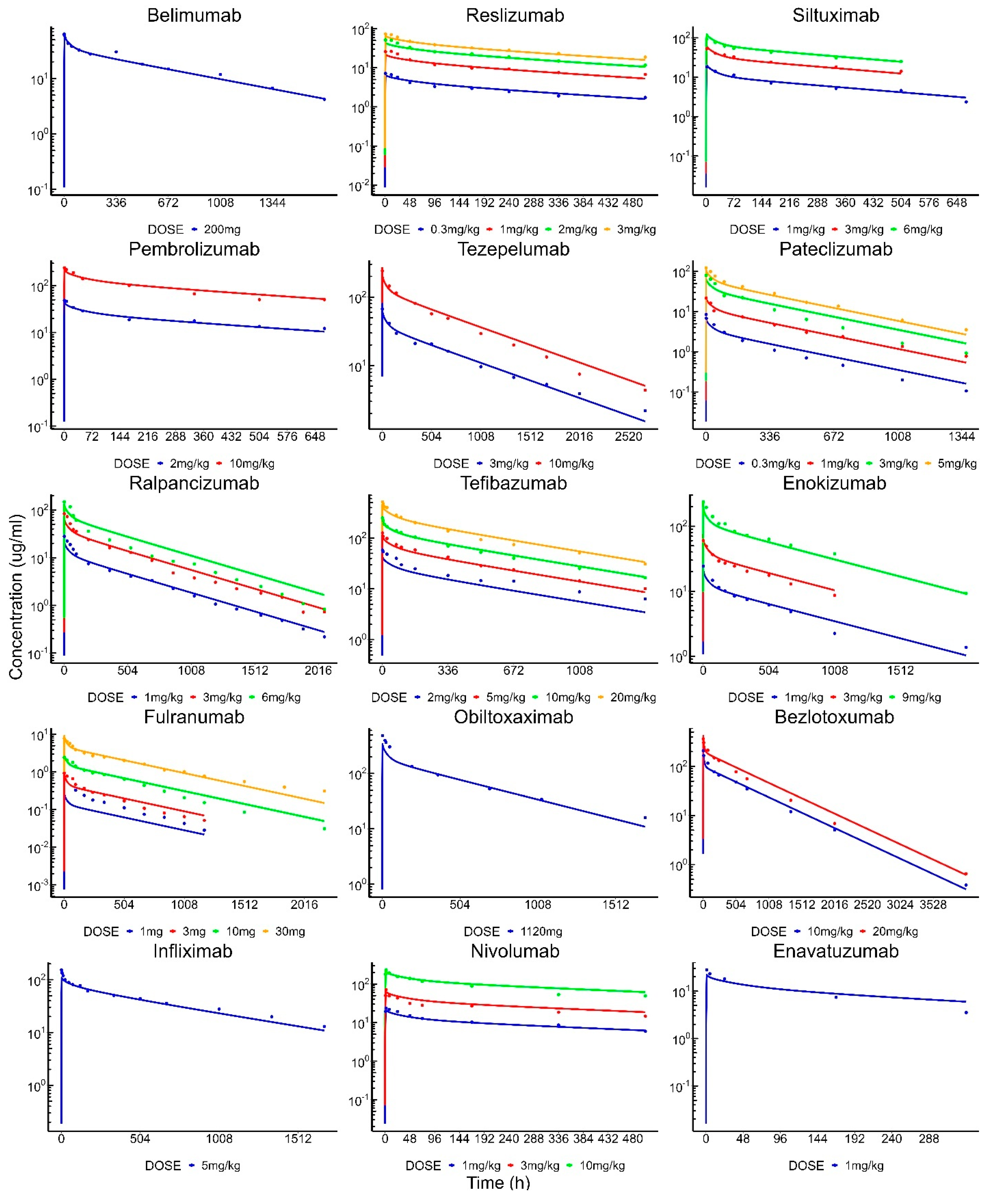 Antibodies 13 00054 g004a