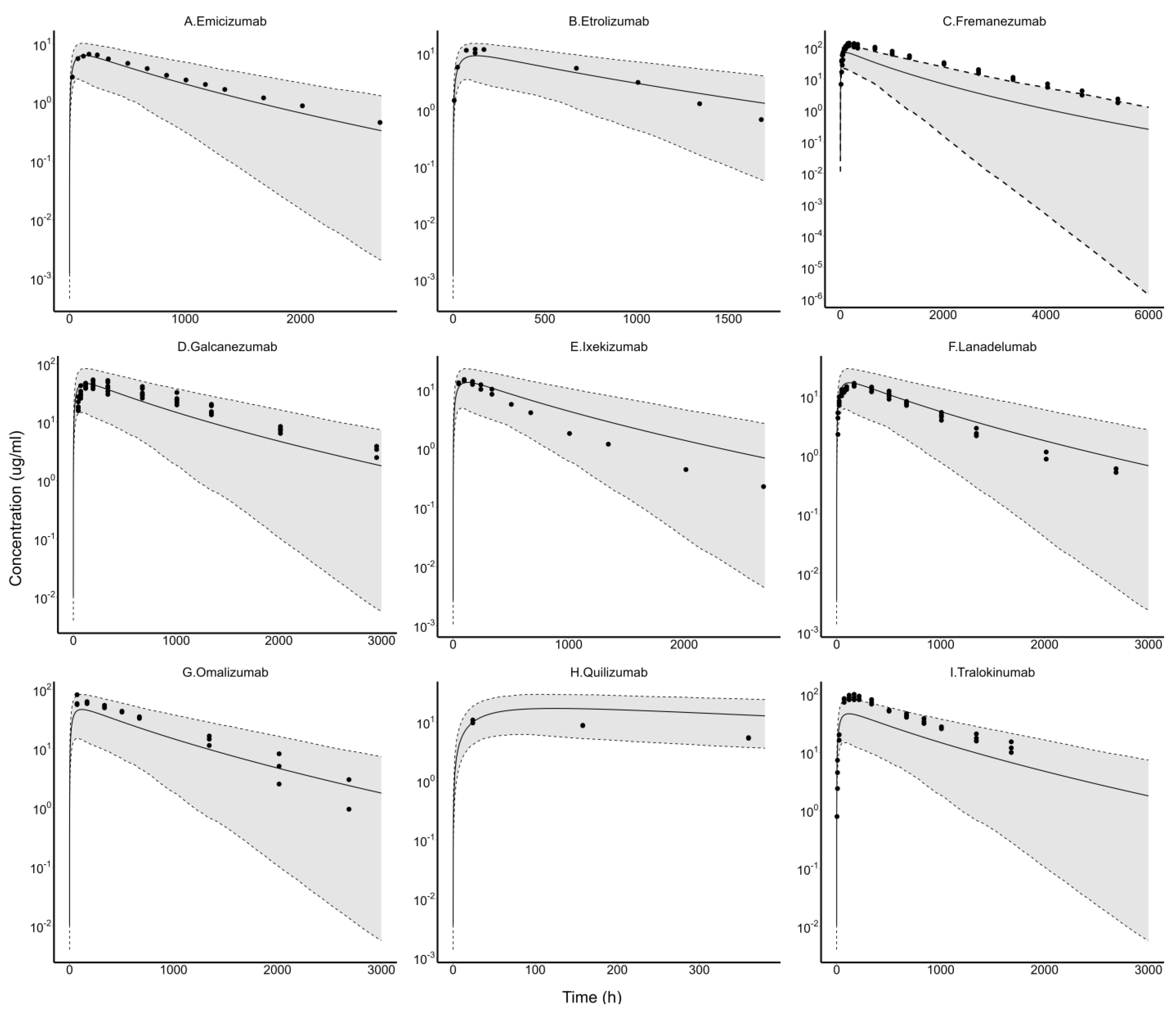 Antibodies 13 00054 g008