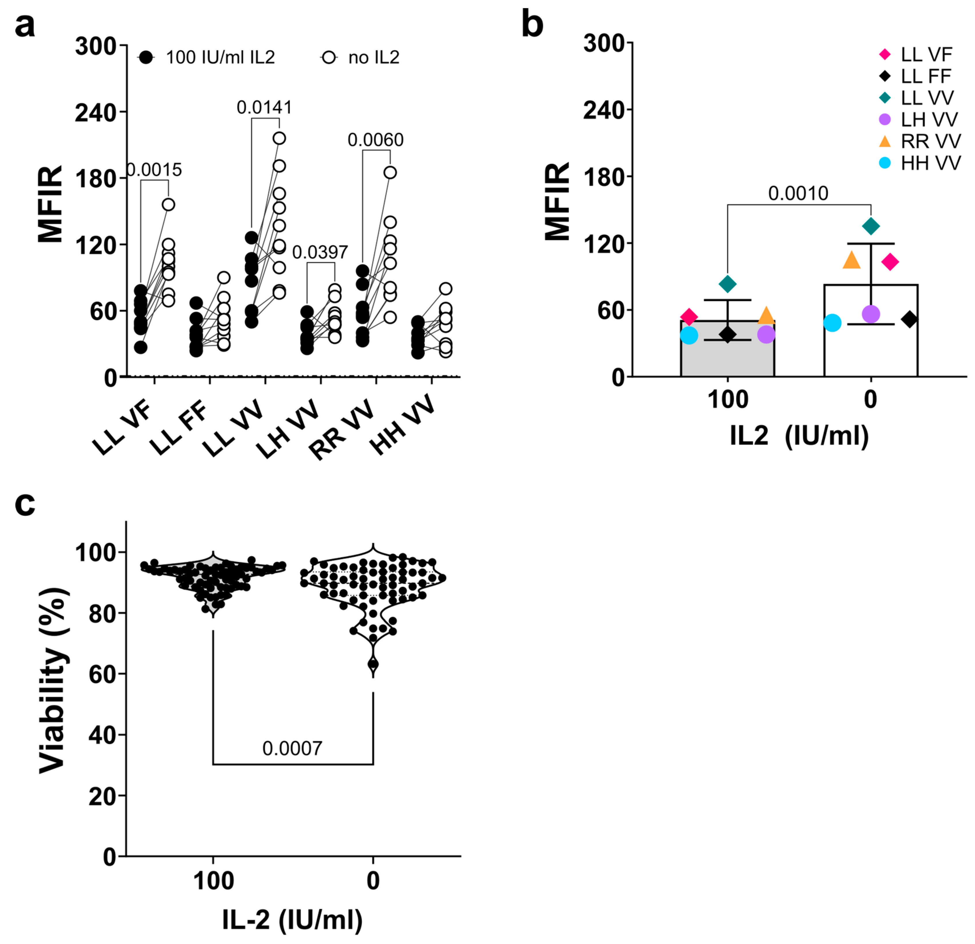 Antibodies 13 00055 g003