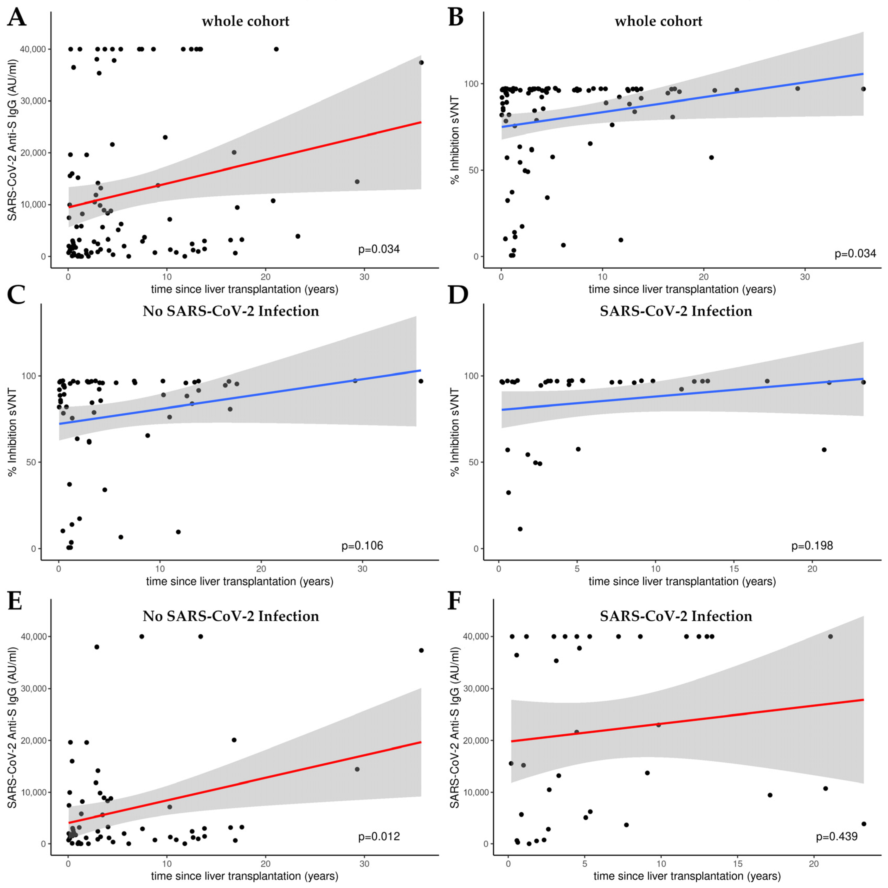 Antibodies 13 00078 g002