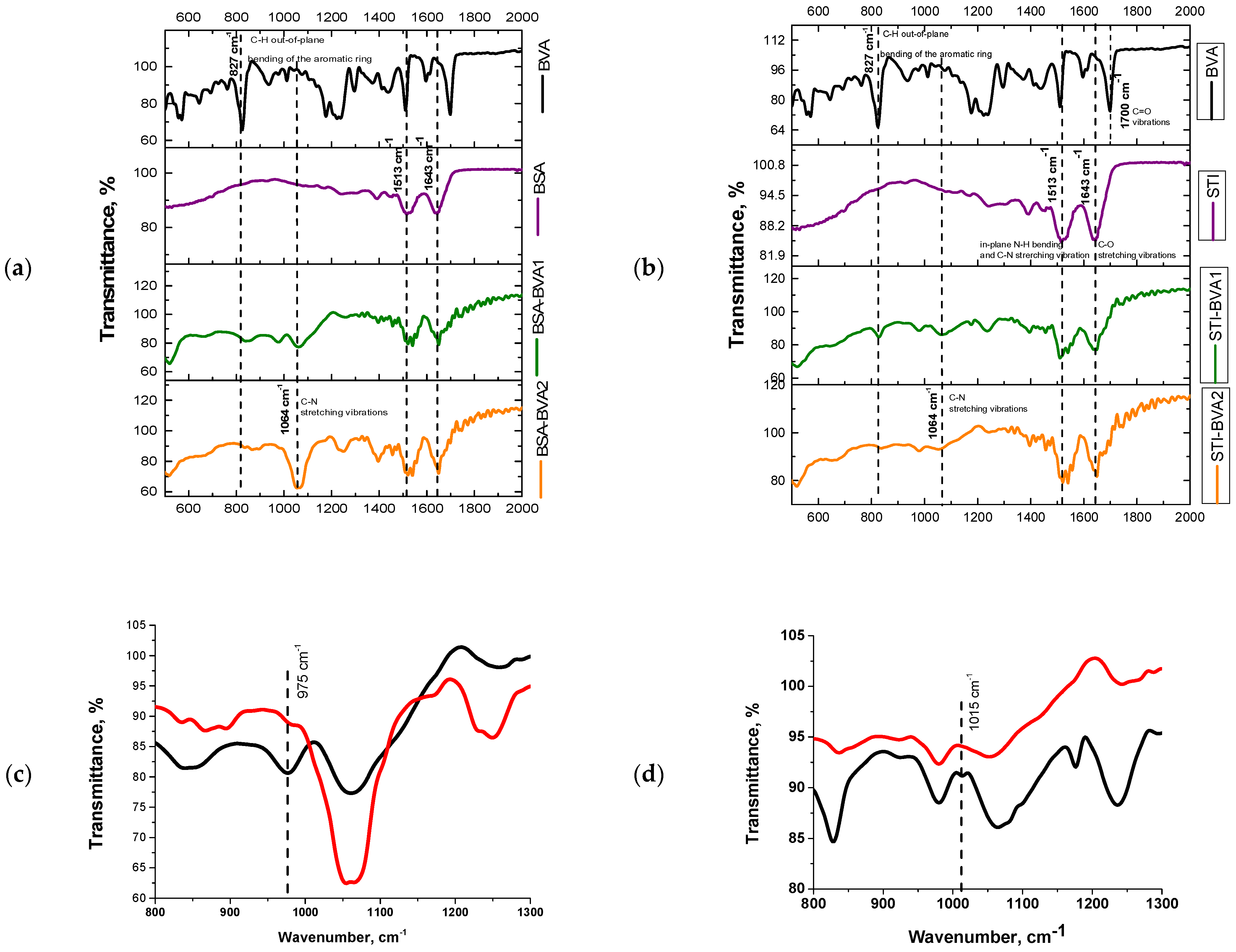Antibodies 13 00089 g003