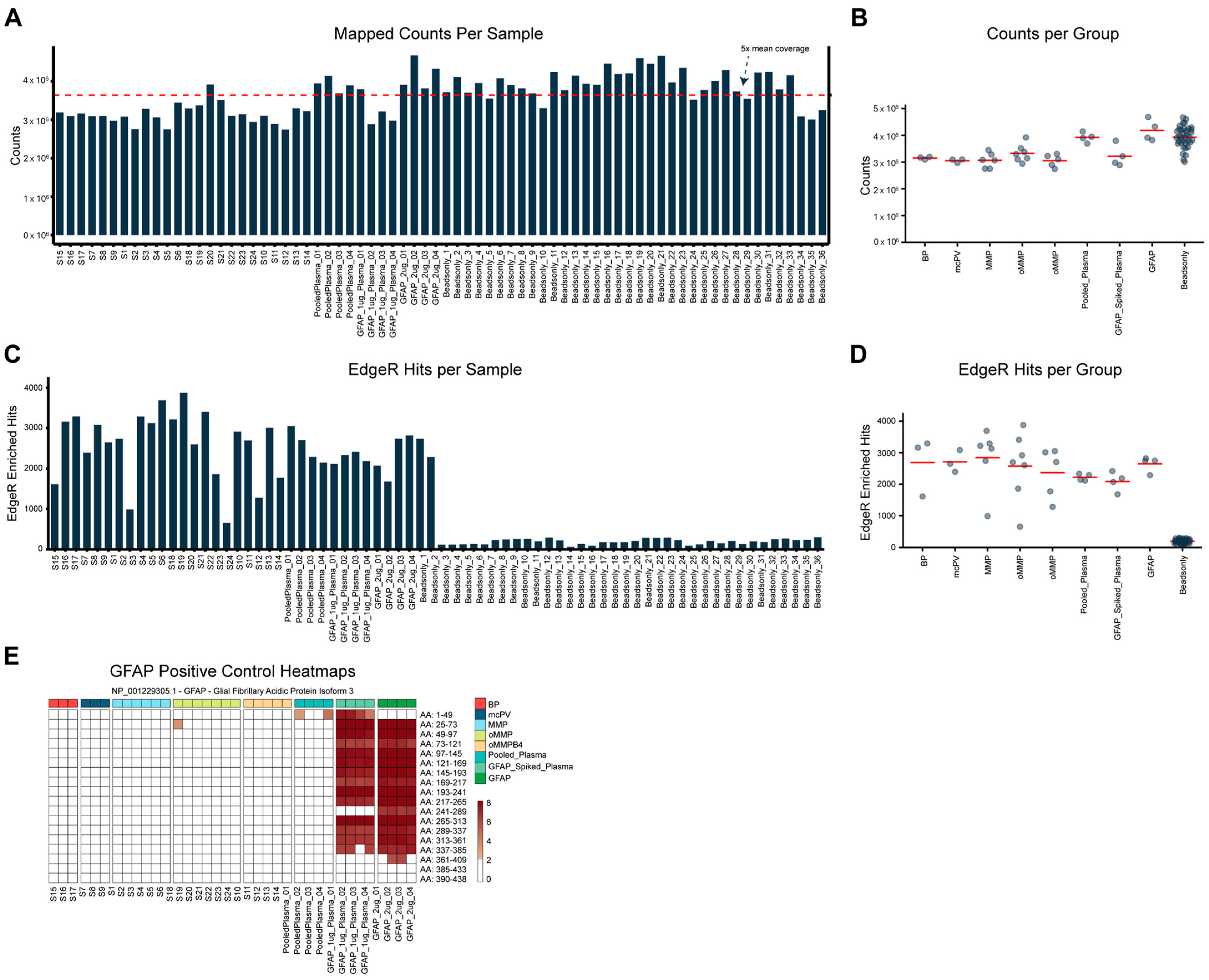 Antibodies 13 00091 g001