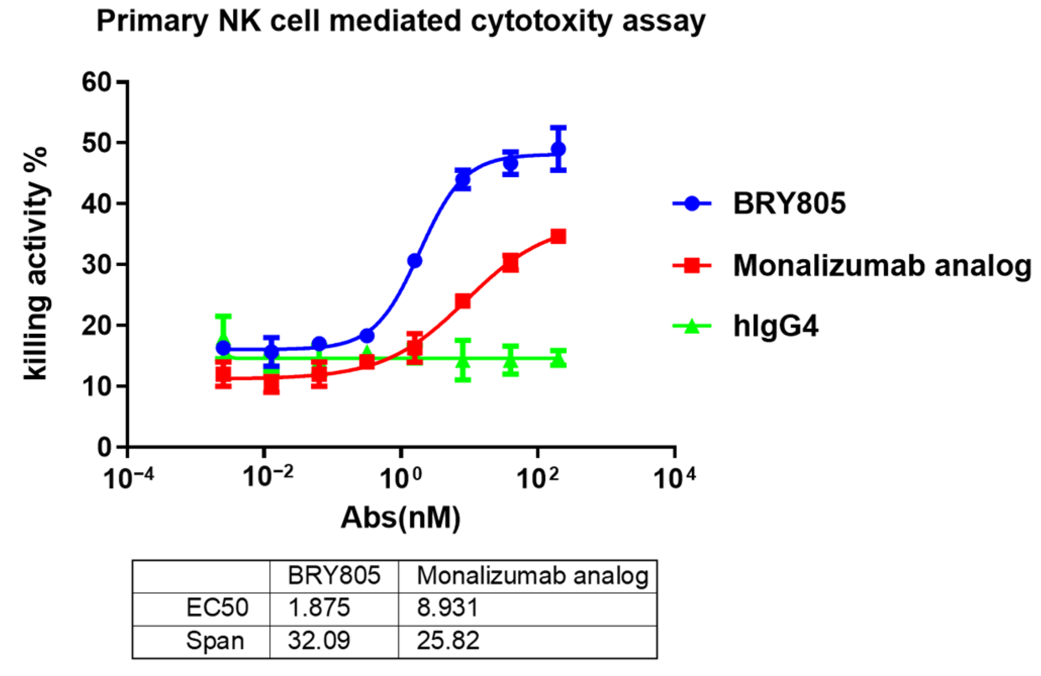 Antibodies 13 00093 g004