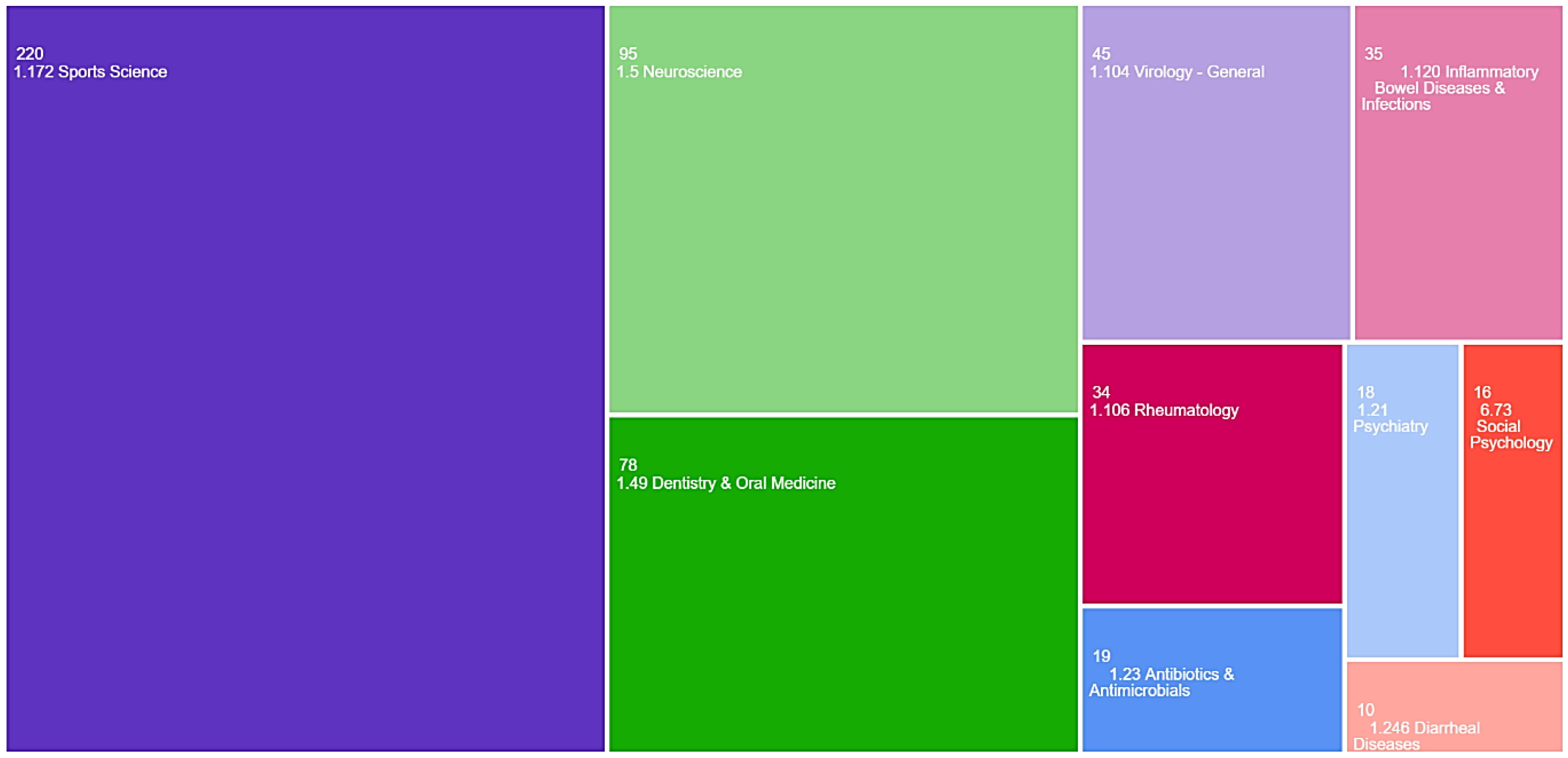 Antibodies 13 00098 g003