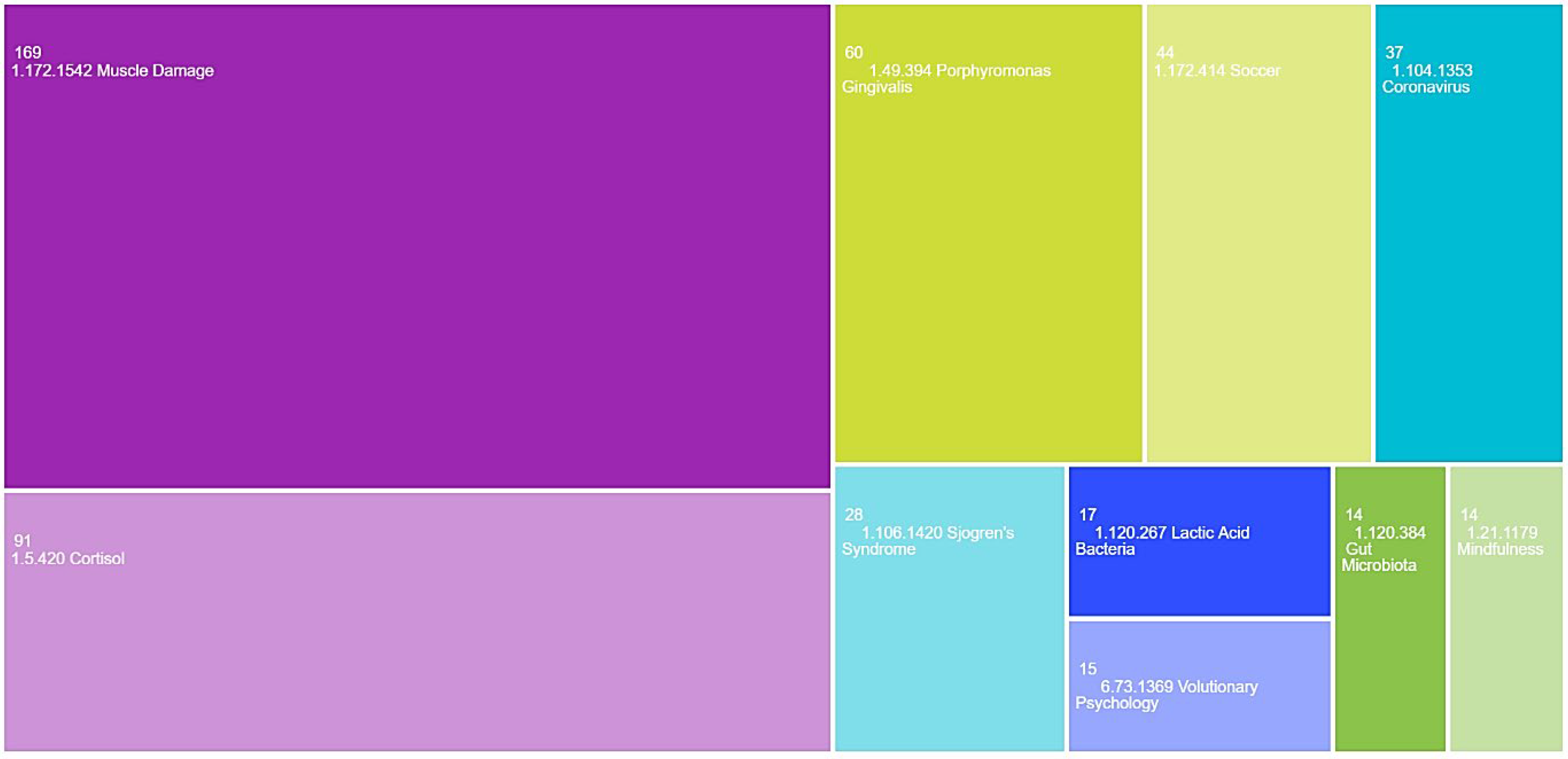 Antibodies 13 00098 g004