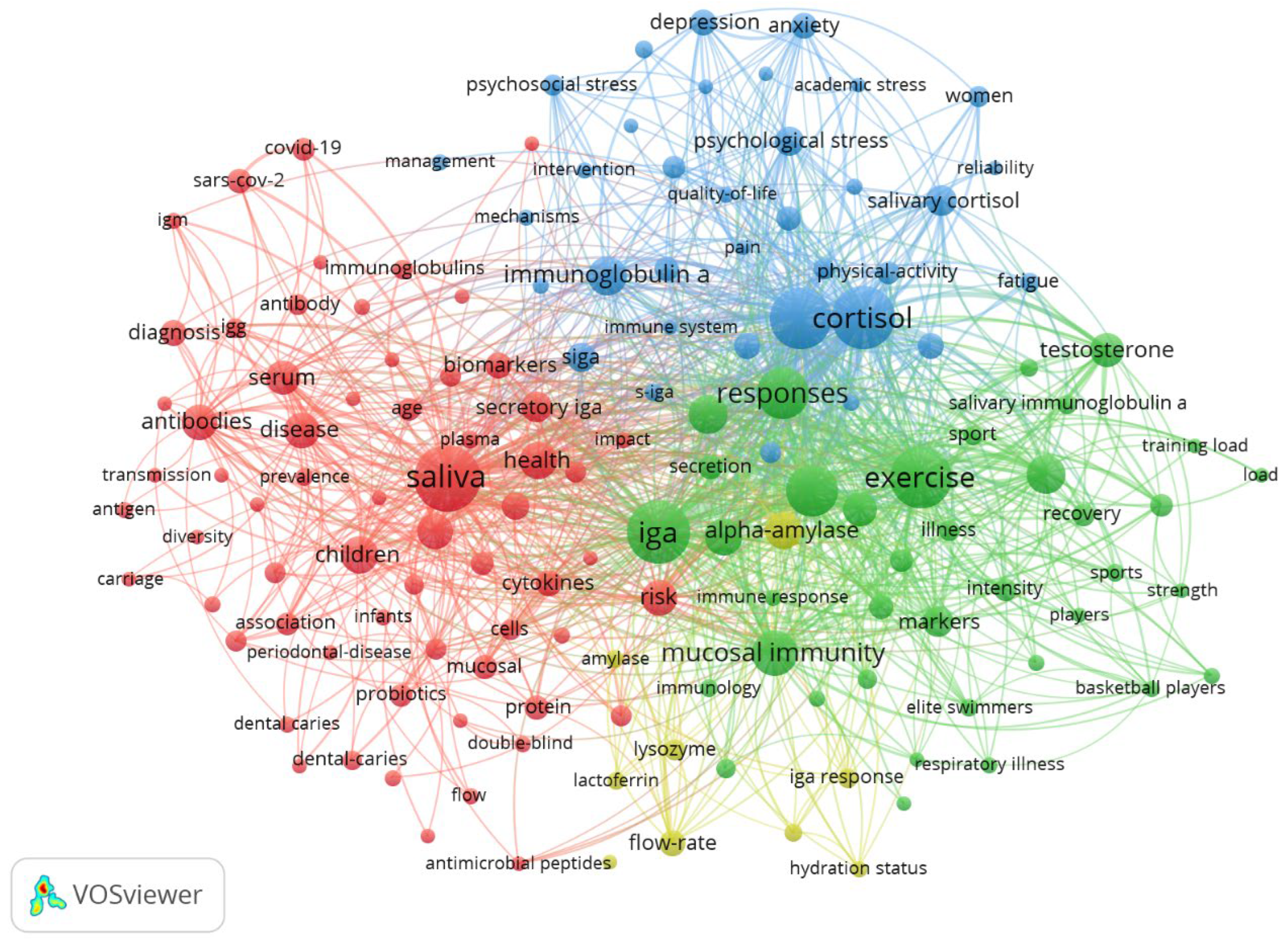 Antibodies 13 00098 g009
