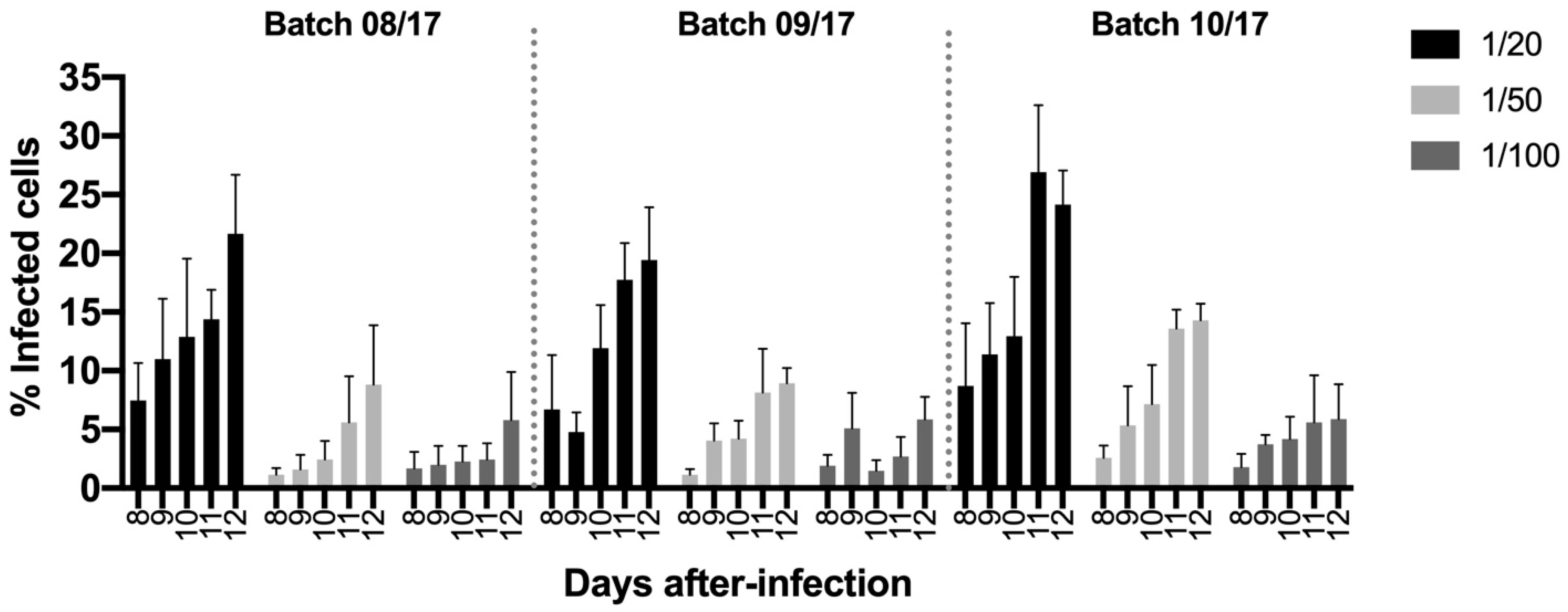 Antibodies 13 00100 g001
