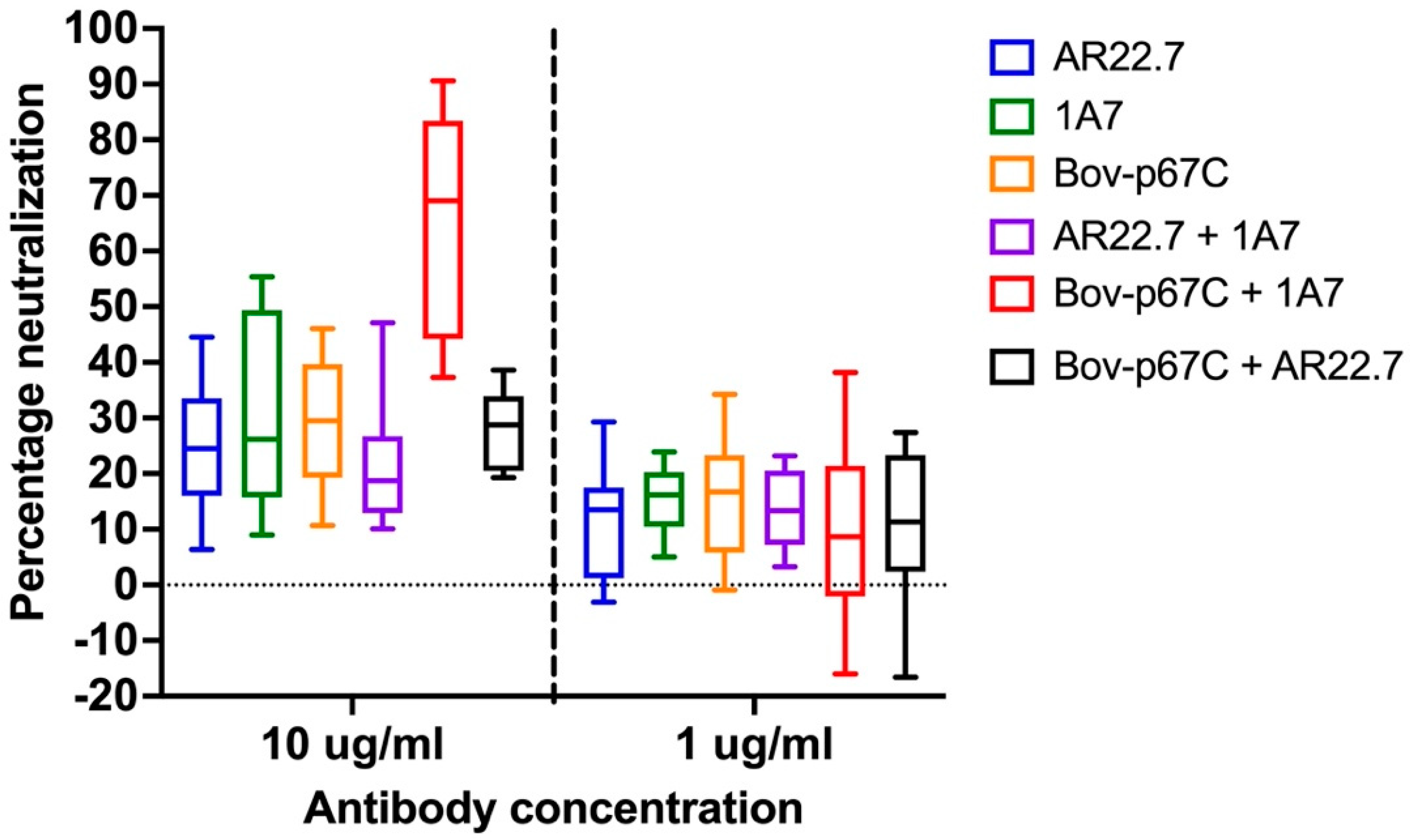 Antibodies 13 00100 g002