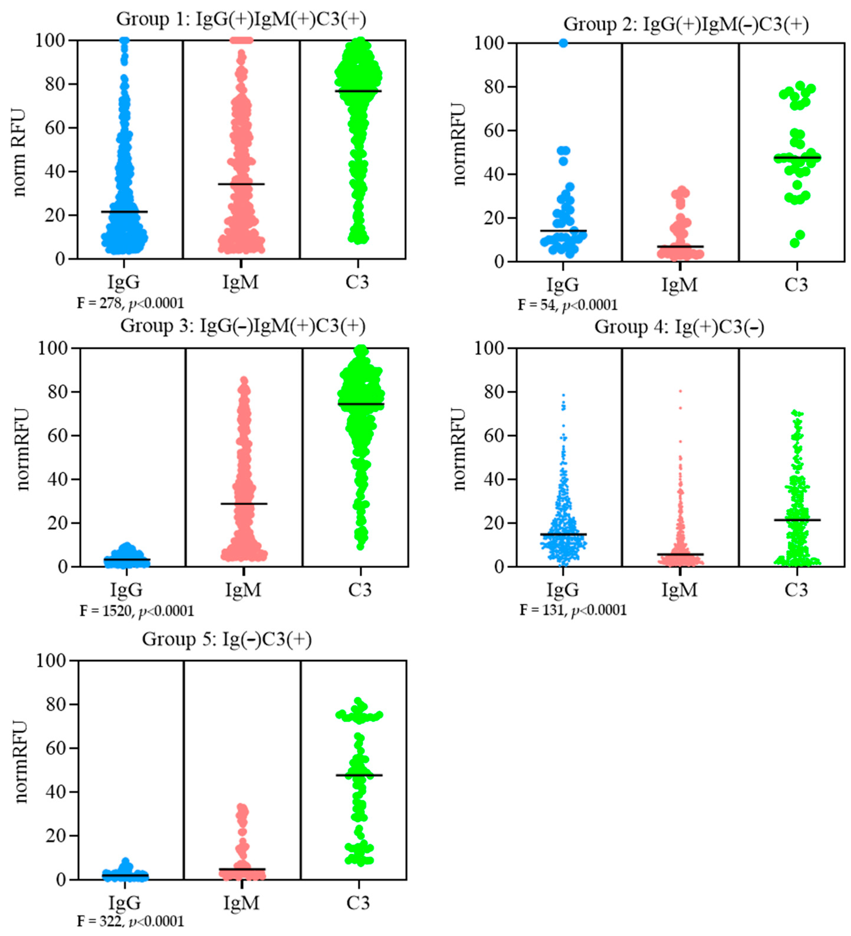 Antibodies 13 00105 g003