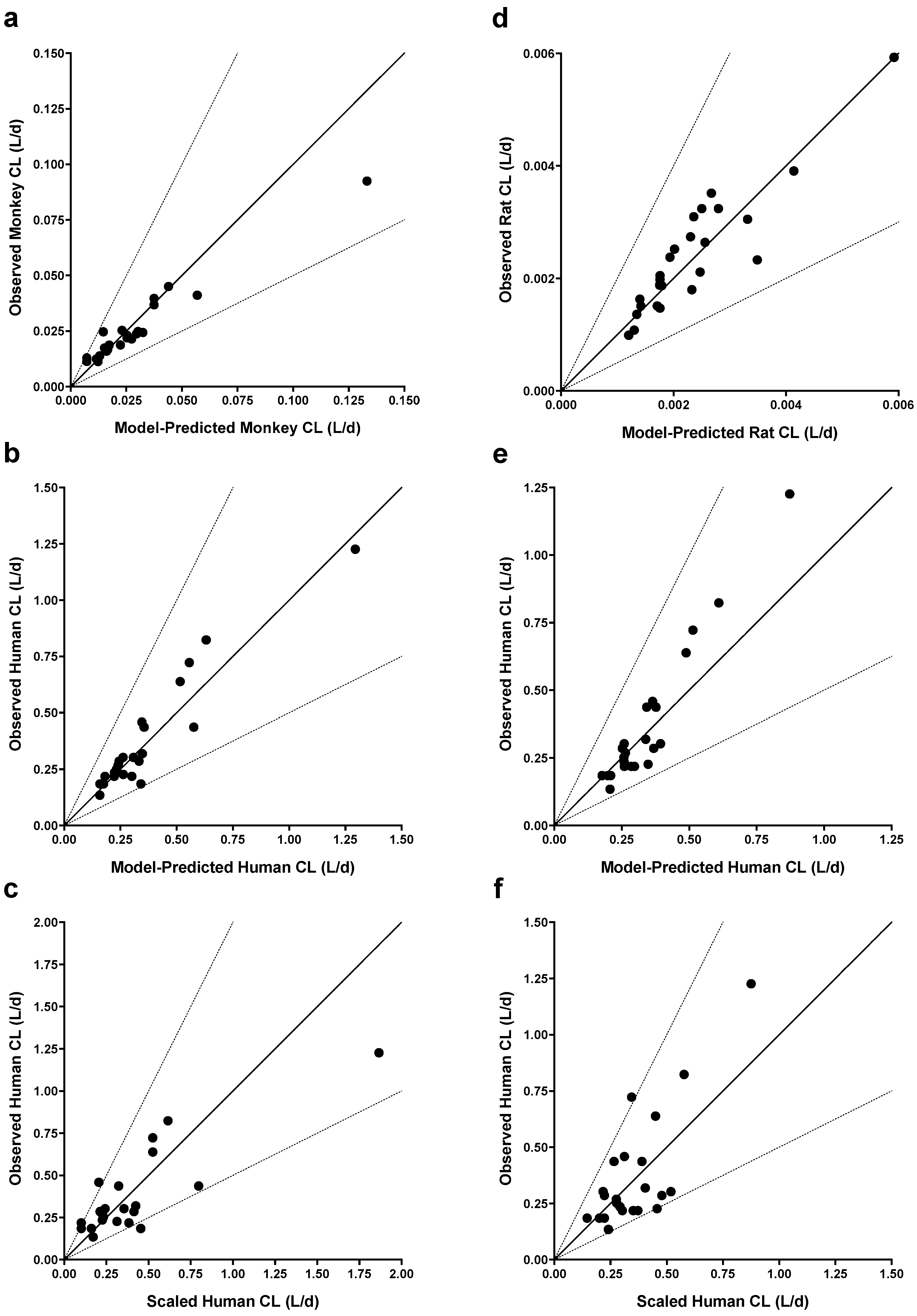 Antibodies 14 00002 g002