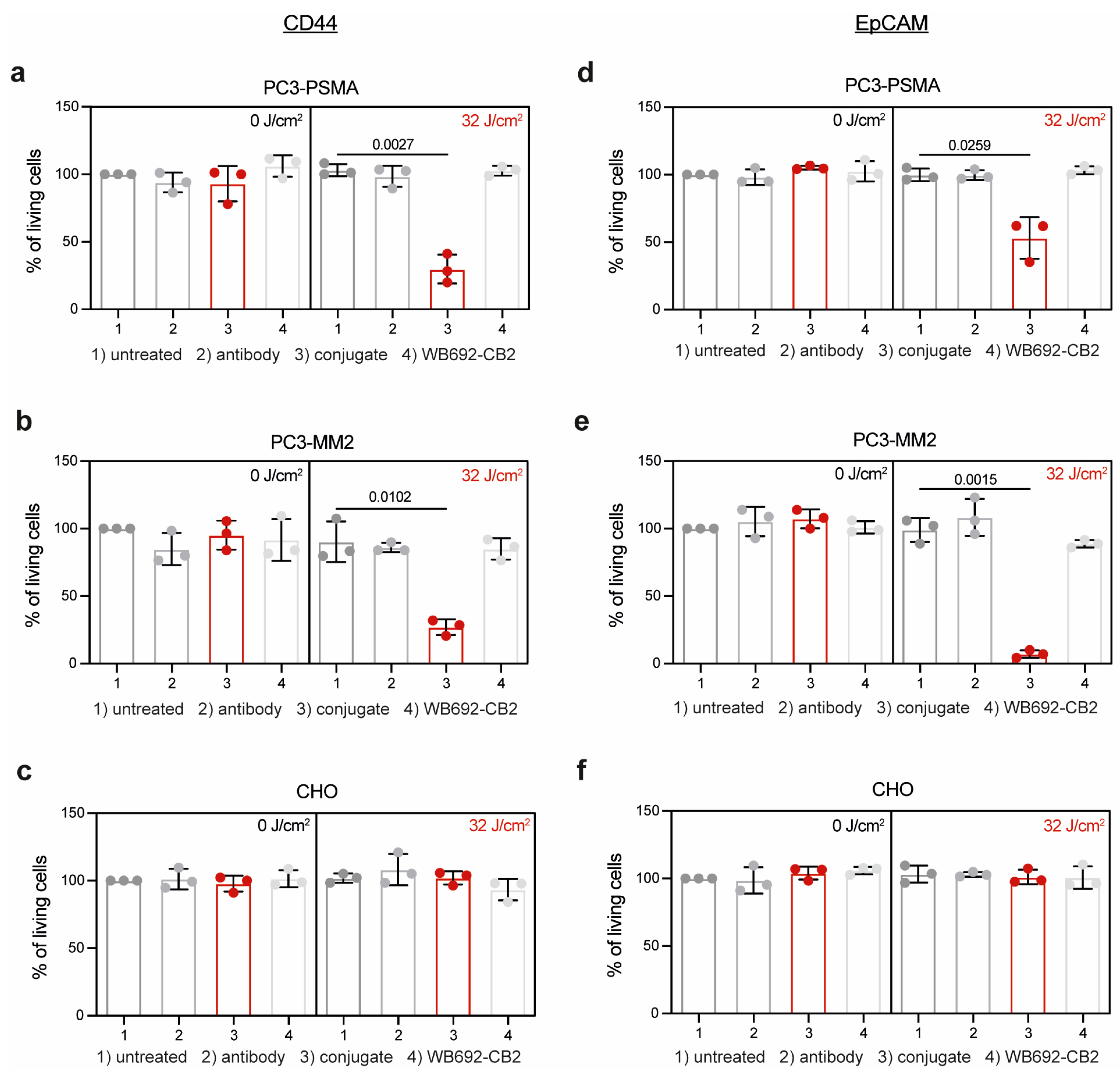 Antibodies 14 00005 g003 Antibodies 14 00005 g003