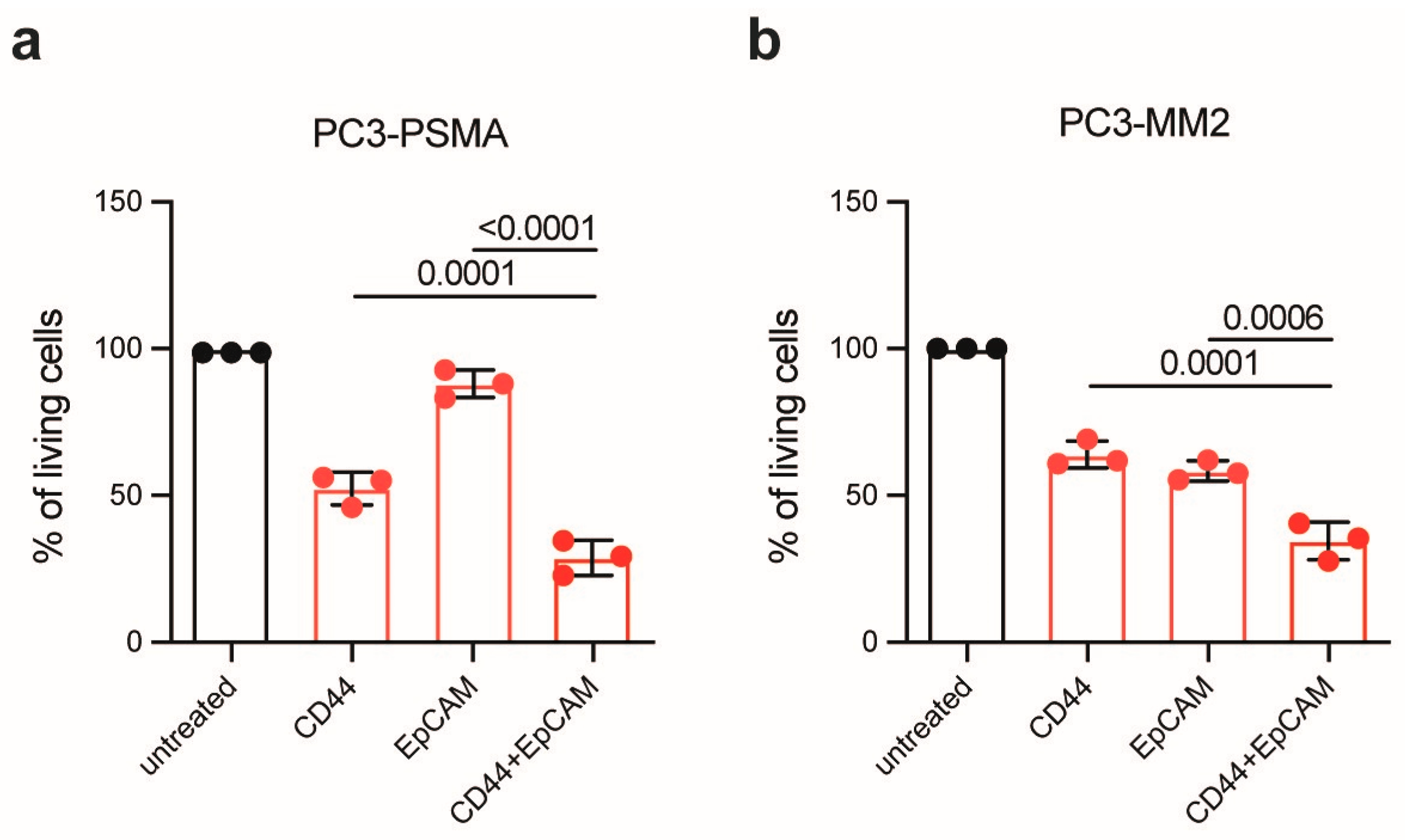Antibodies 14 00005 g004 Antibodies 14 00005 g004