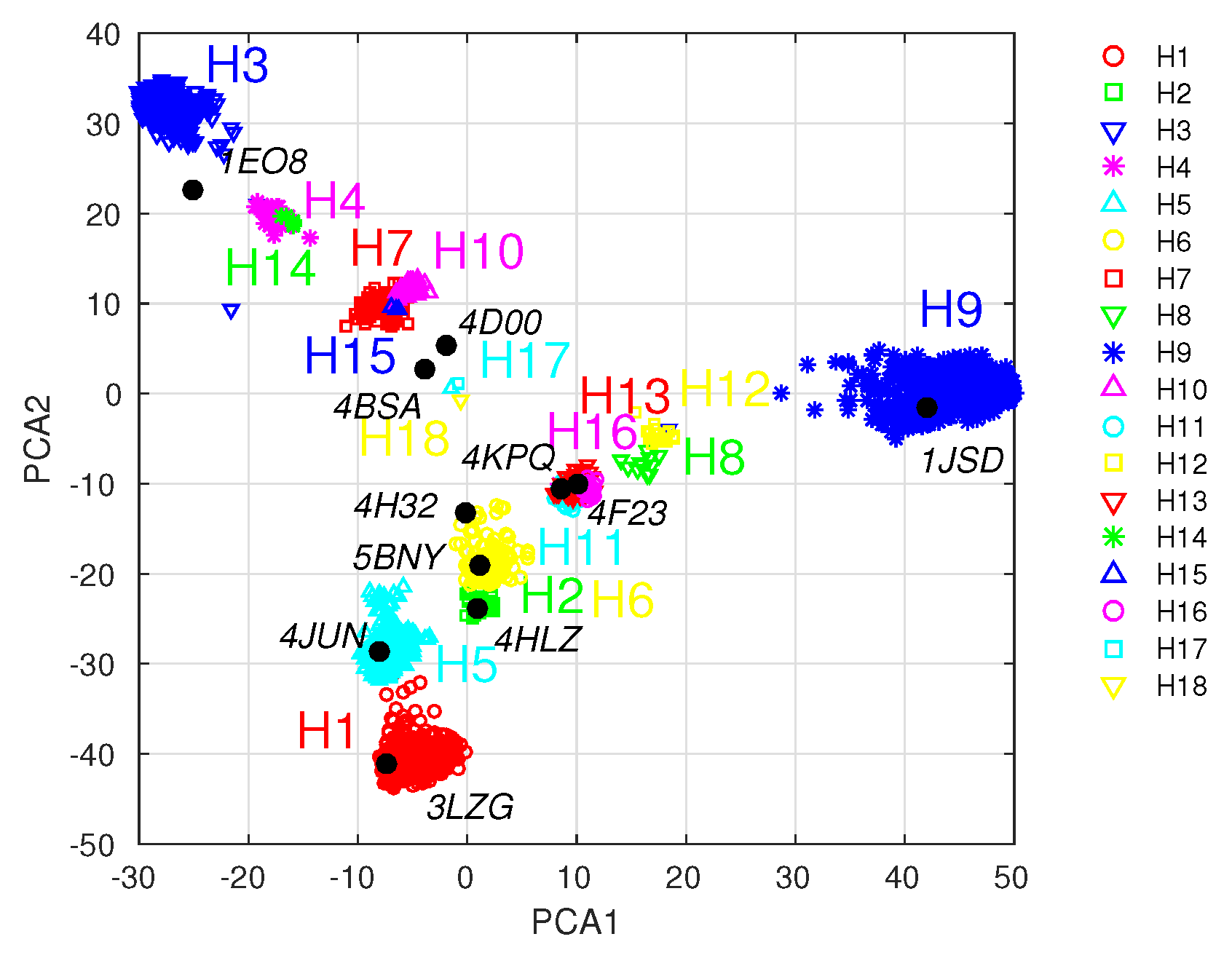 Antibodies 14 00006 g007