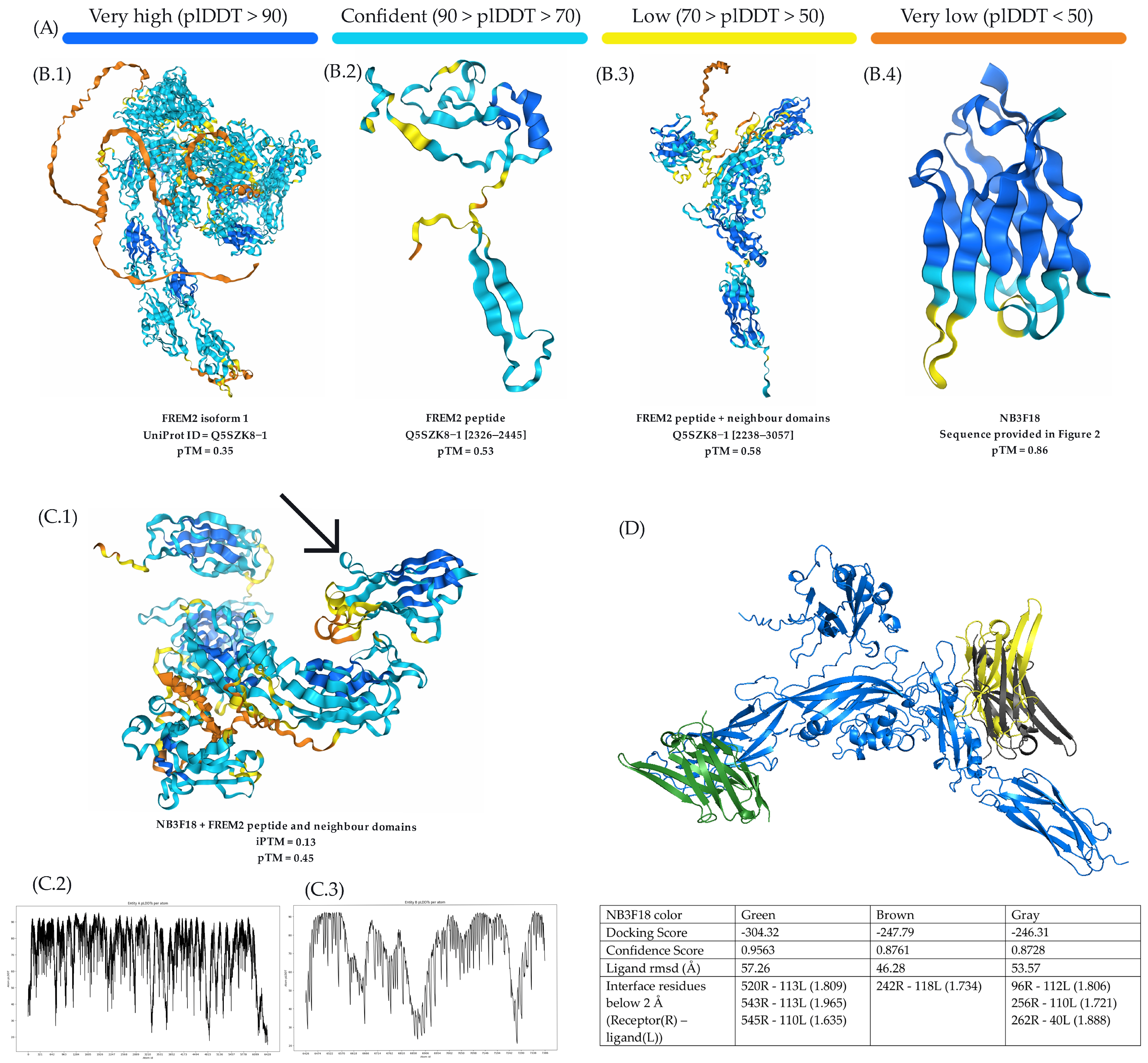 Antibodies 14 00008 g006