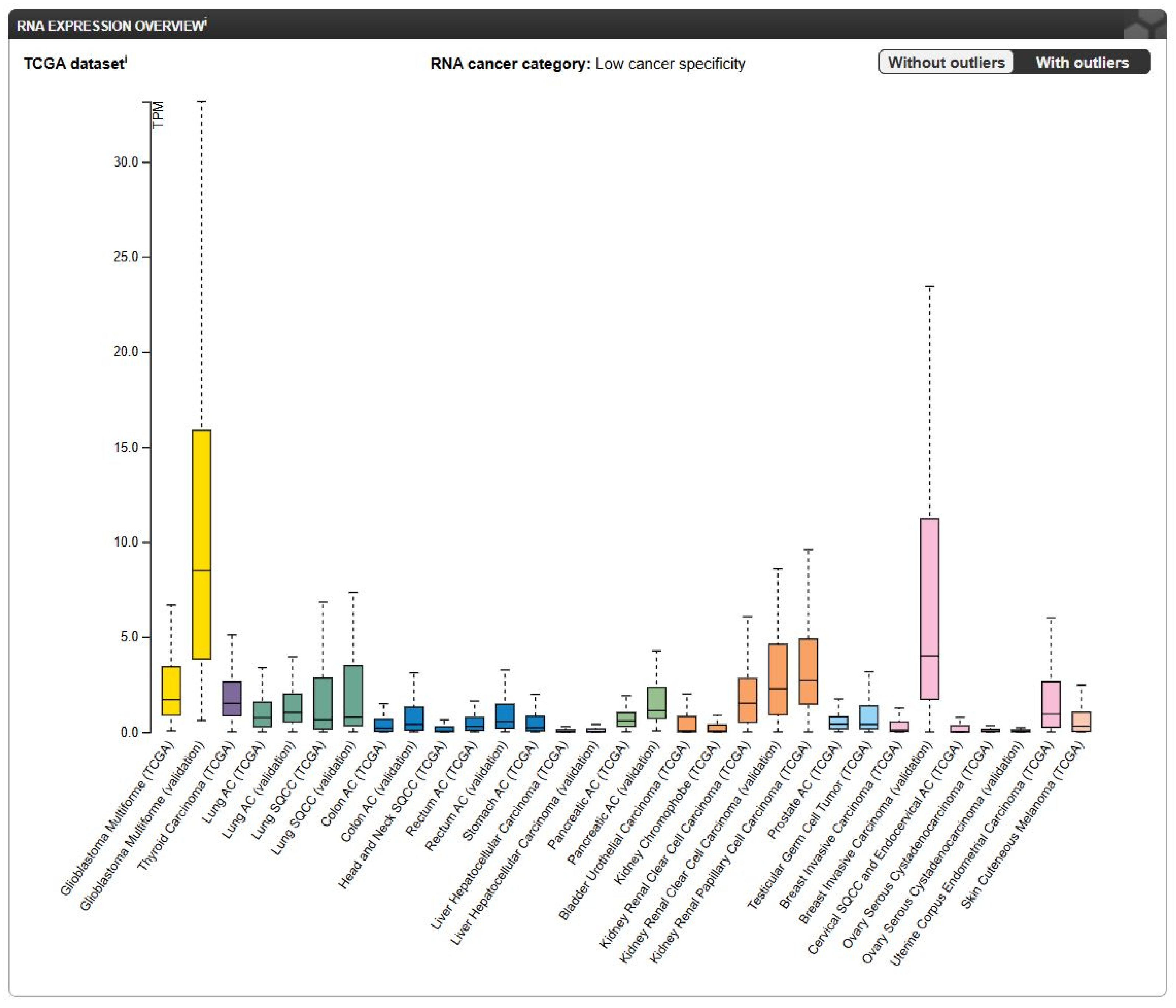 Antibodies 14 00008 g013