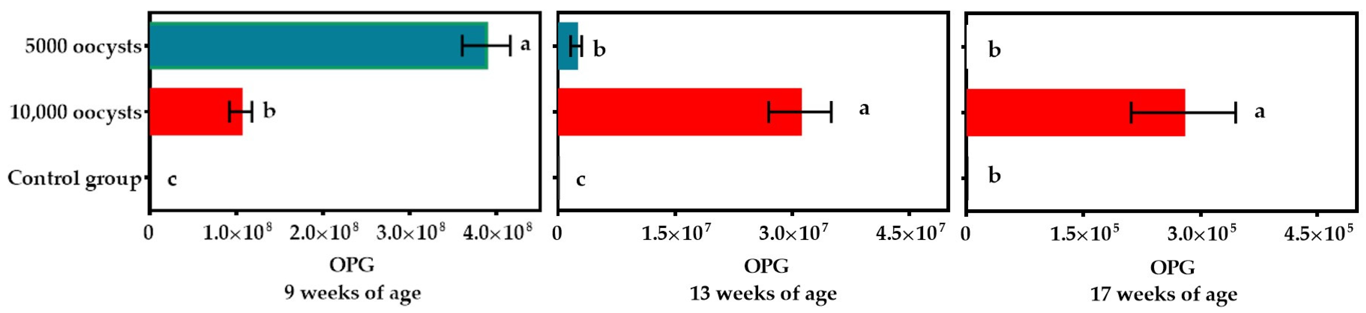 Antibodies 14 00009 g004 Antibodies 14 00009 g004