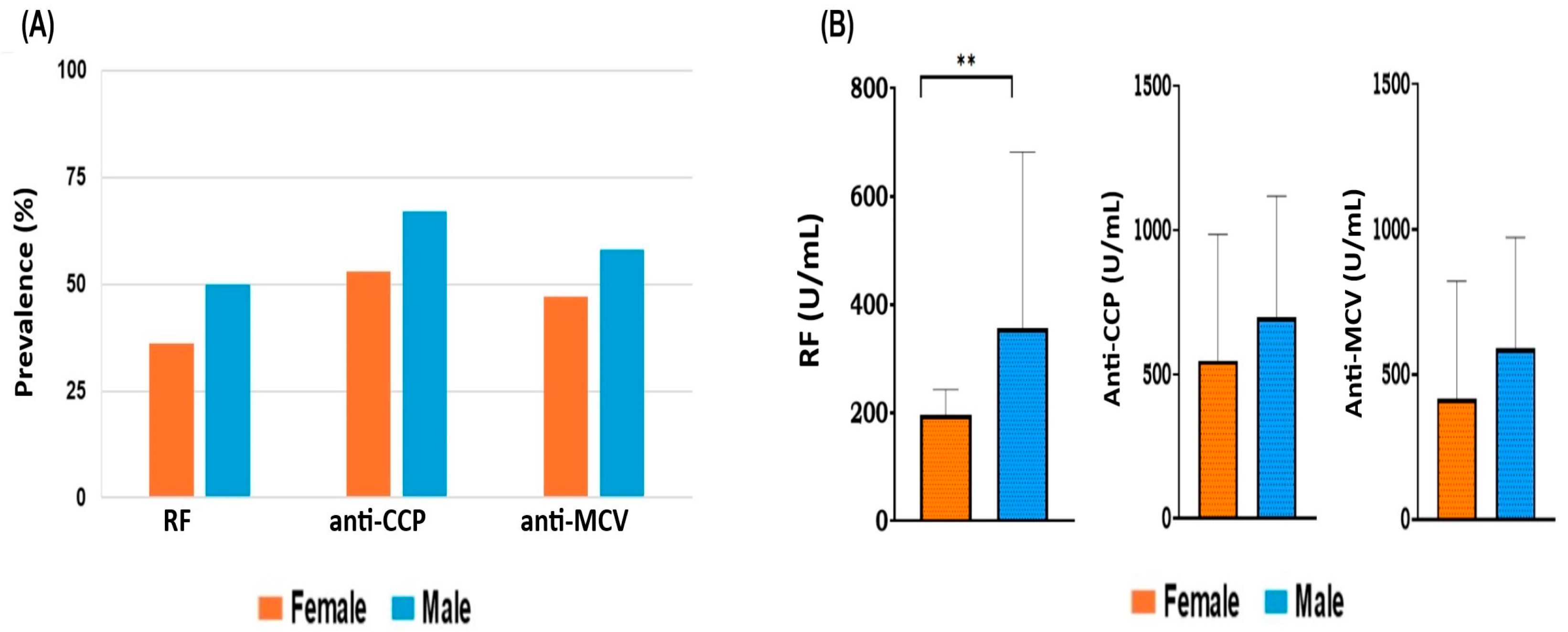 Antibodies 14 00010 g001