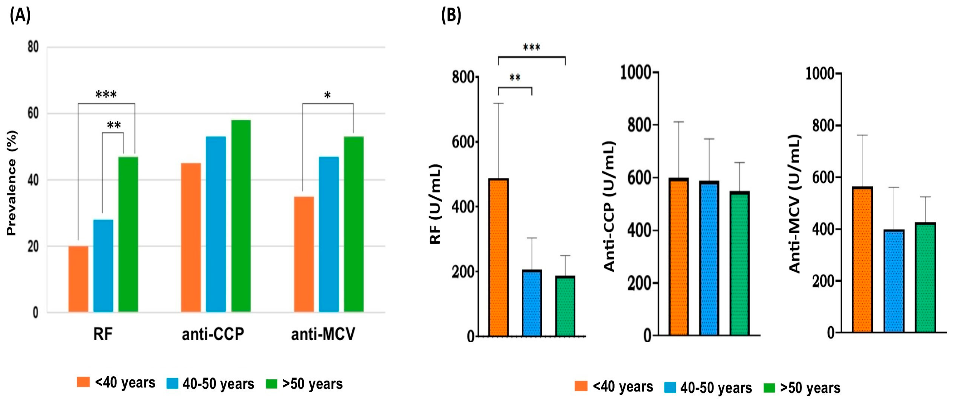 Antibodies 14 00010 g002