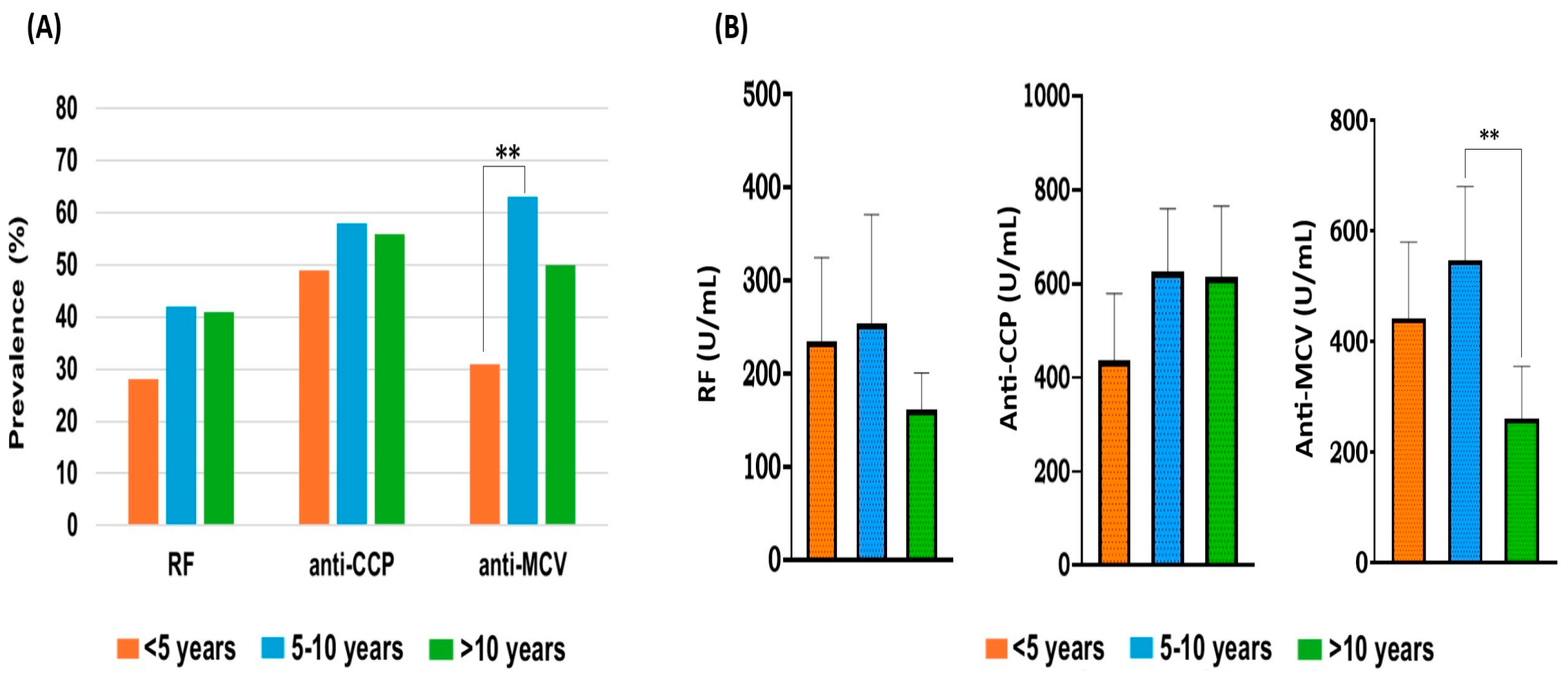 Antibodies 14 00010 g003