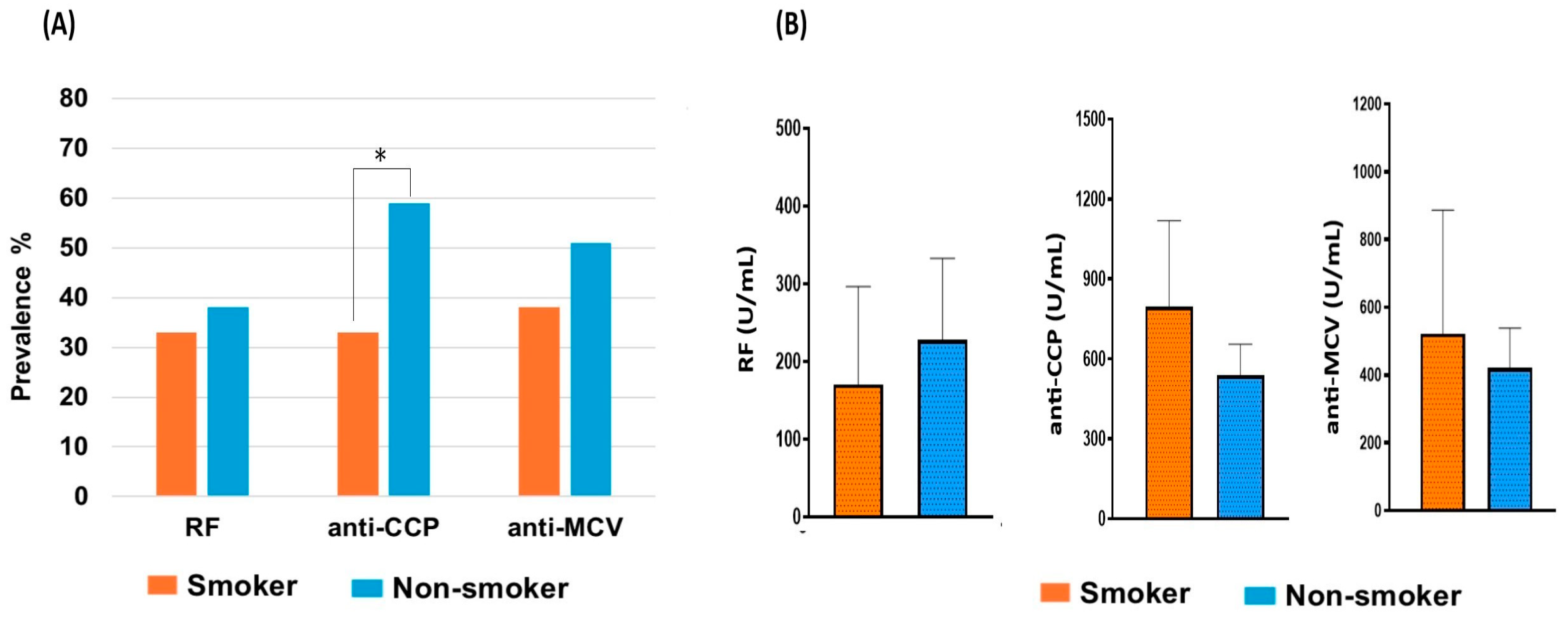 Antibodies 14 00010 g004