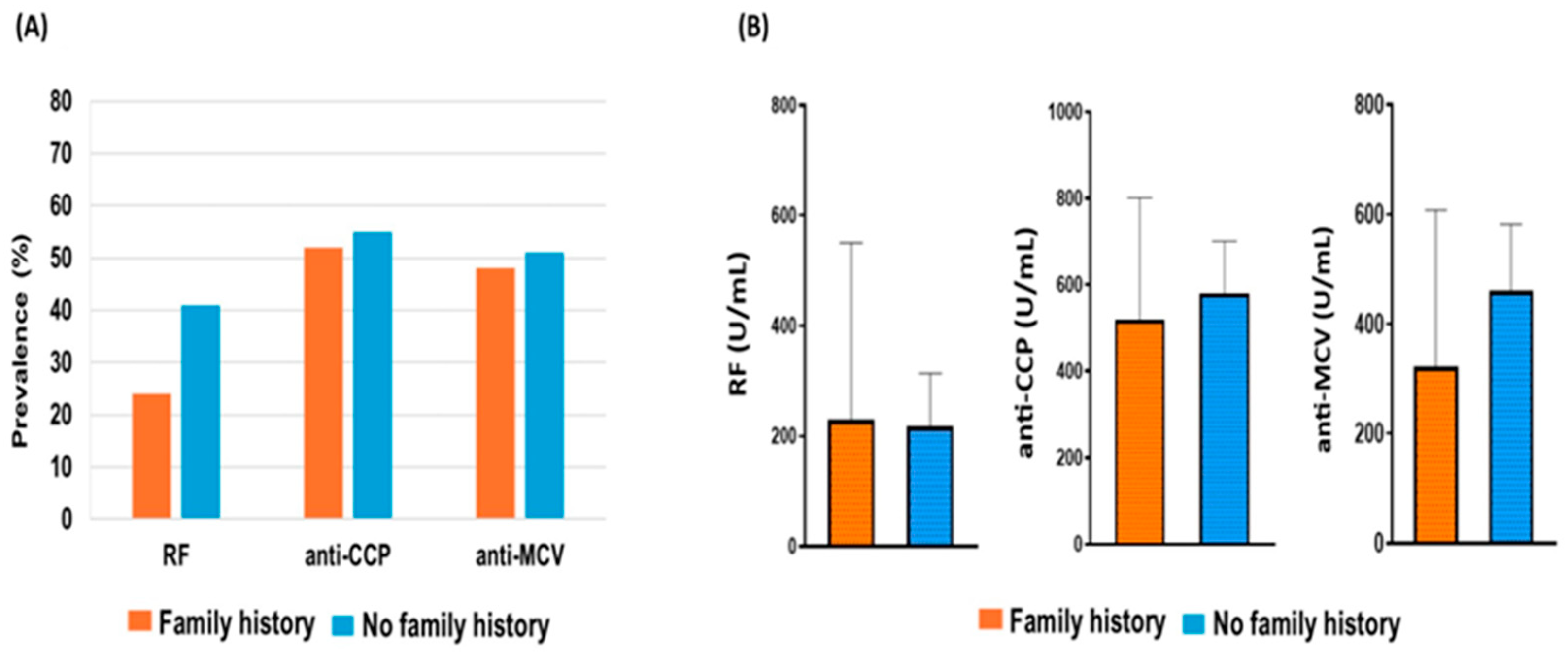 Antibodies 14 00010 g005