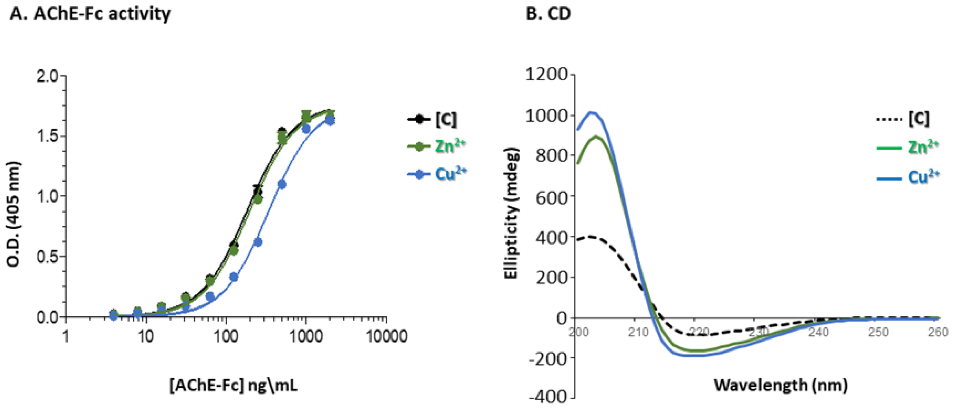 Antibodies 14 00011 g005