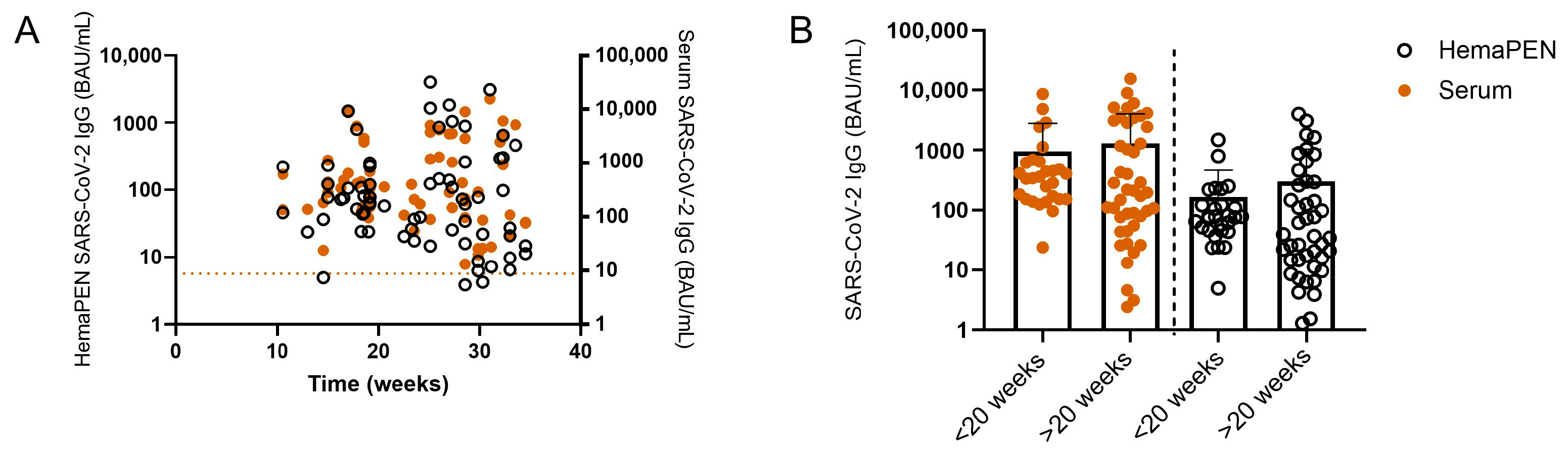 Antibodies 14 00013 g004
