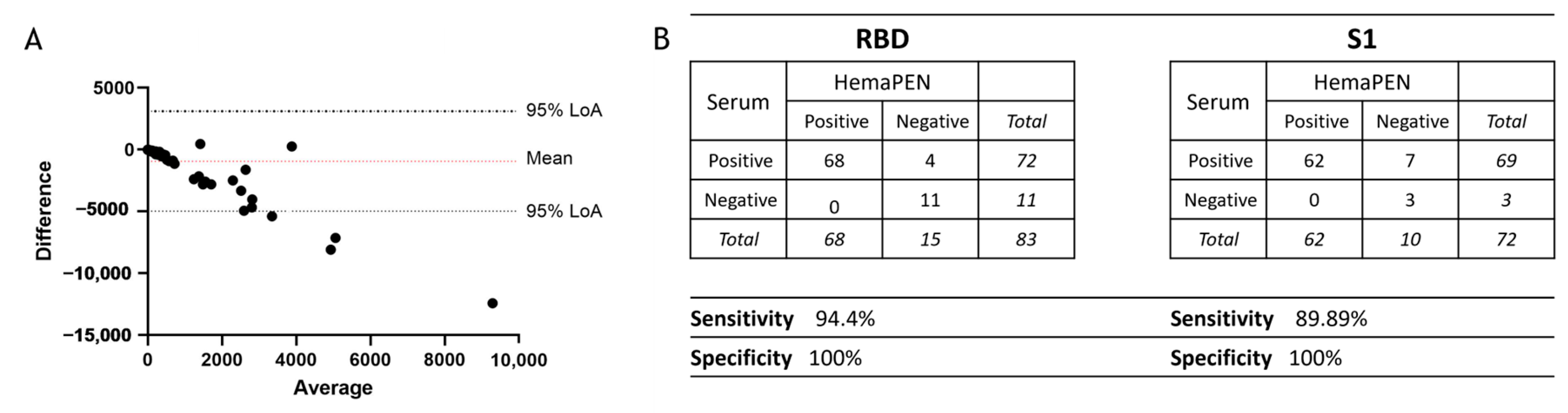 Antibodies 14 00013 g005