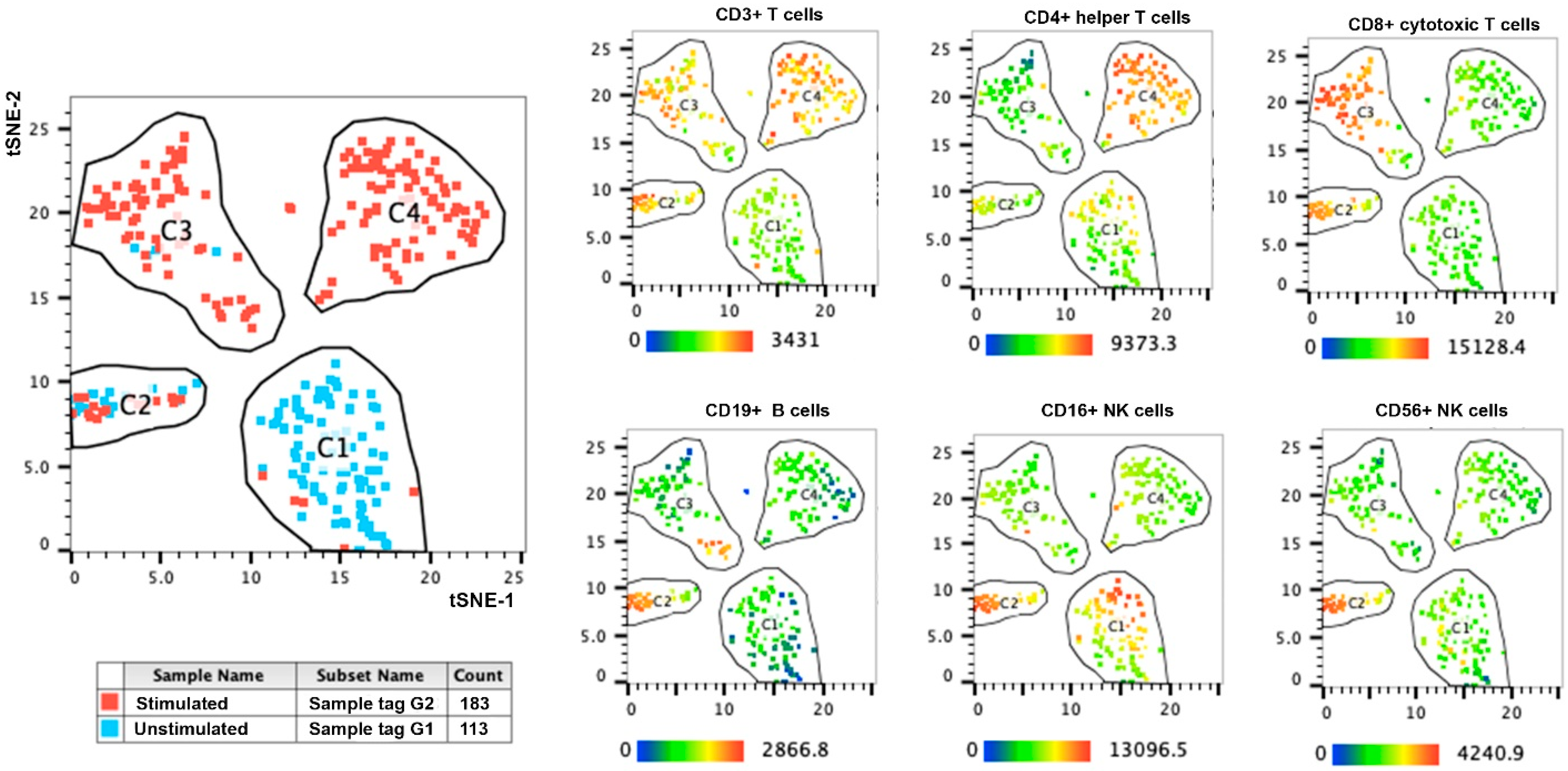 Antibodies 14 00015 g003