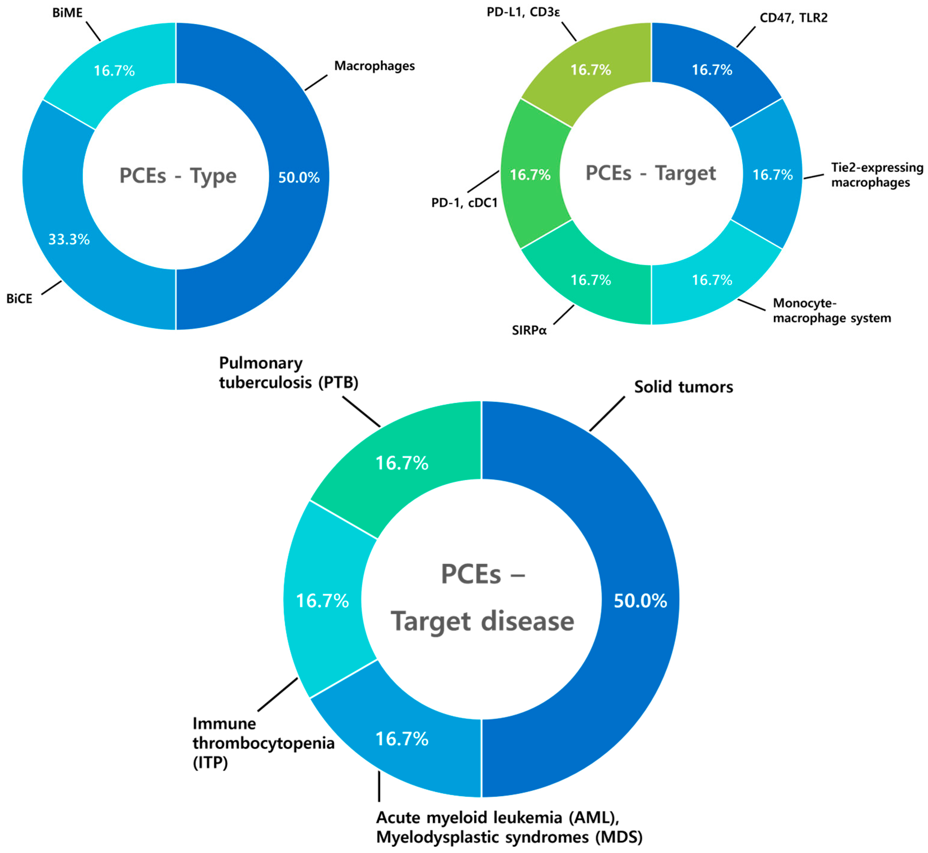 Antibodies 14 00016 g012