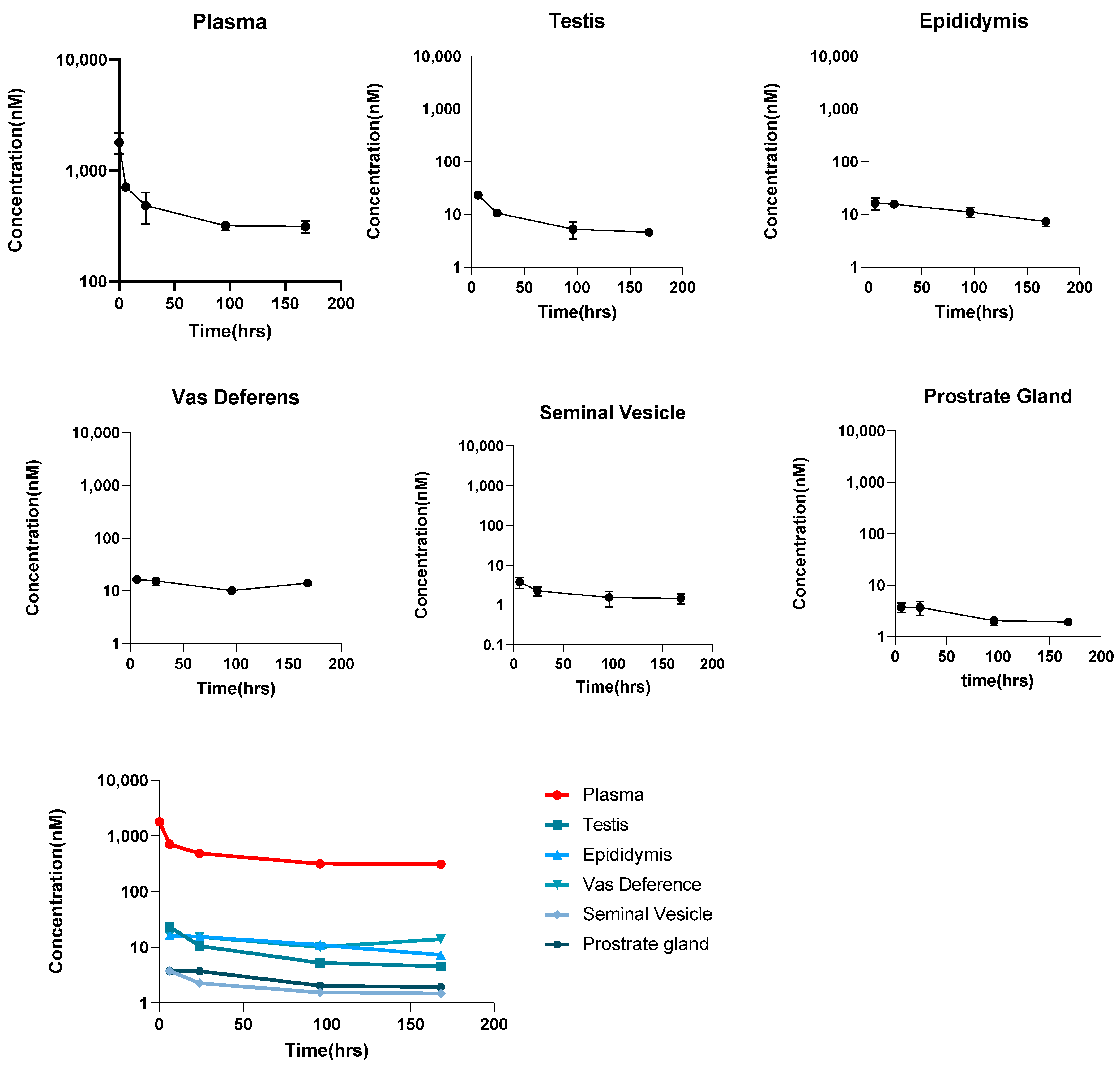 Antibodies 14 00017 g003
