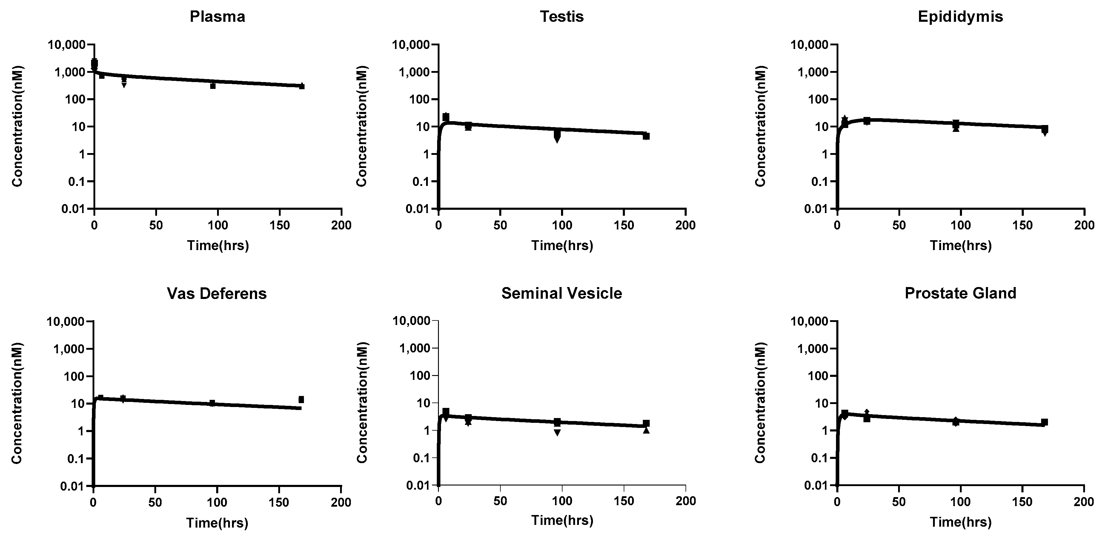 Antibodies 14 00017 g004