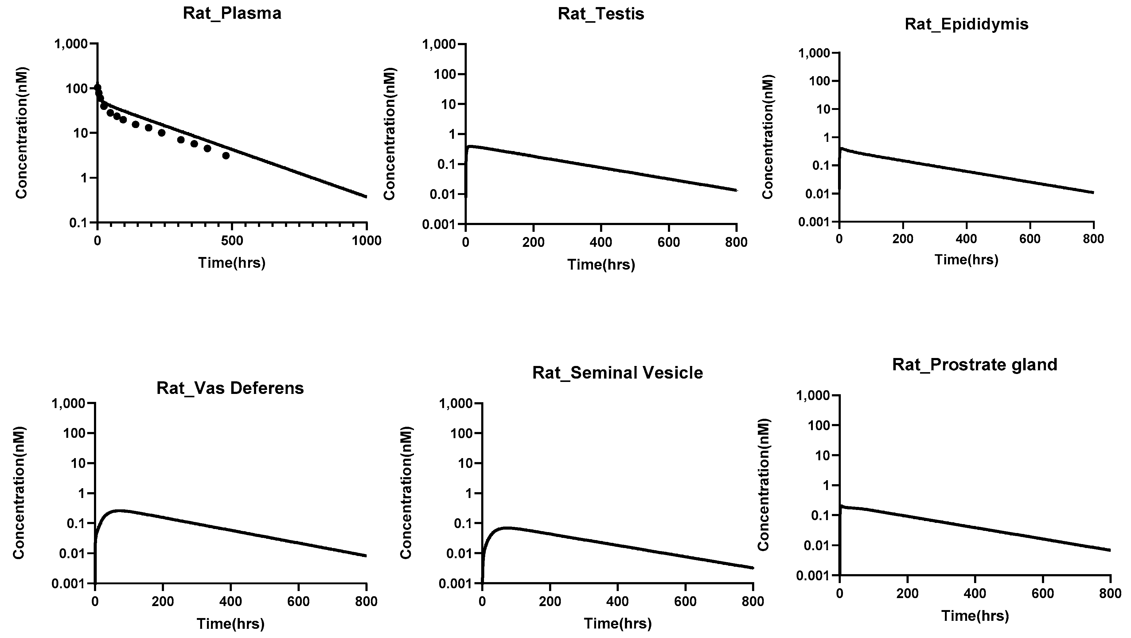 Antibodies 14 00017 g005