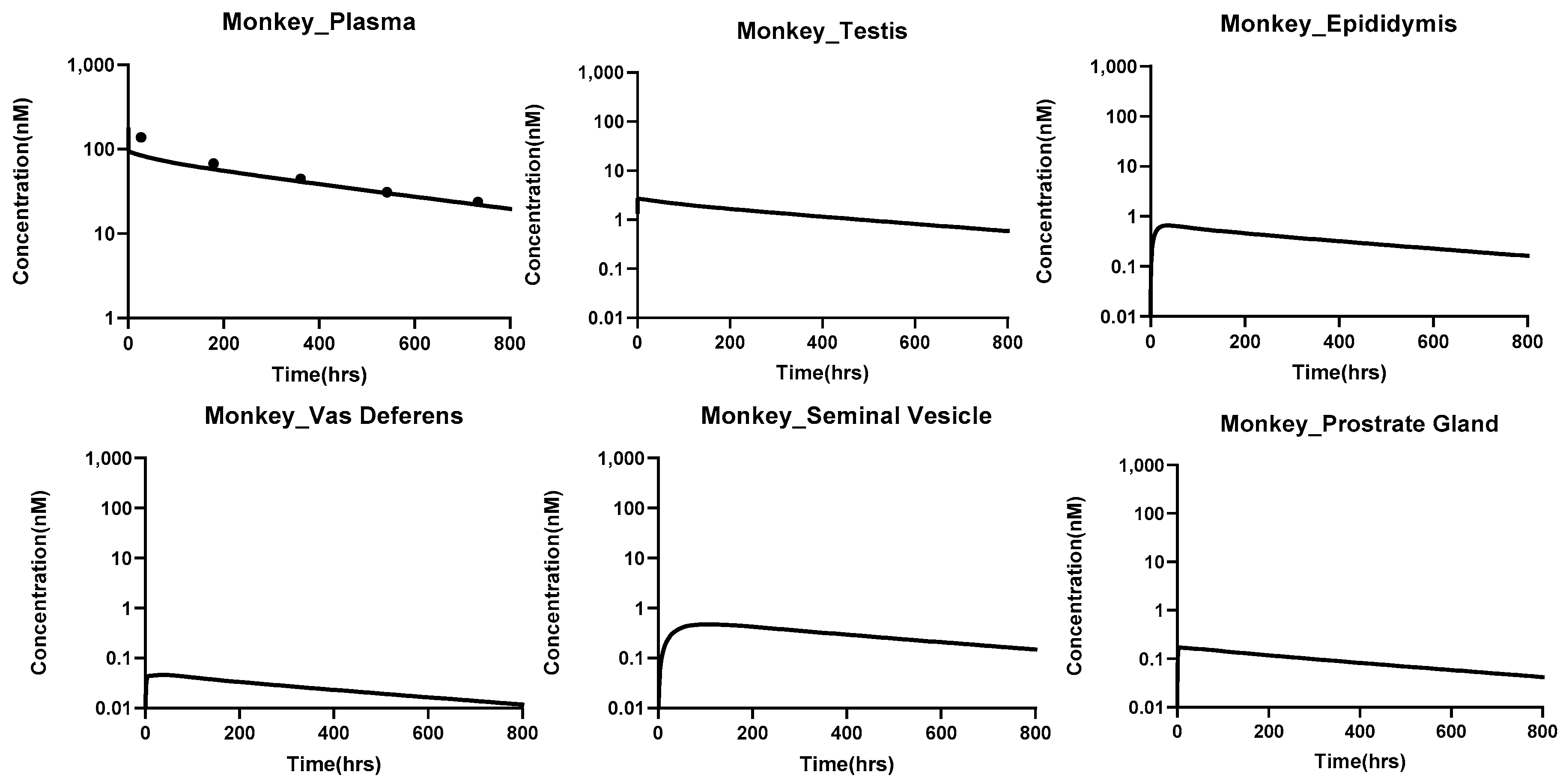 Antibodies 14 00017 g006