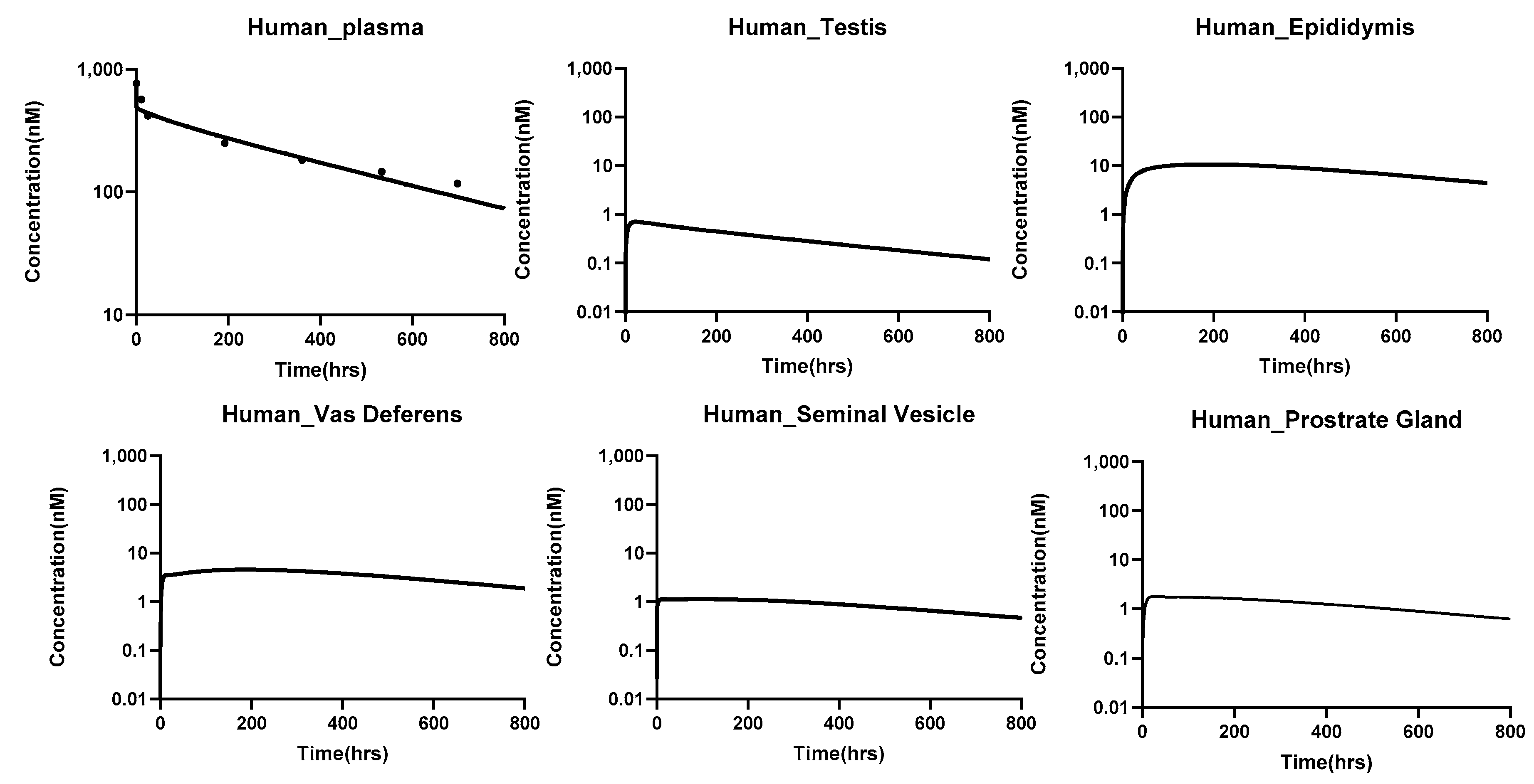 Antibodies 14 00017 g007