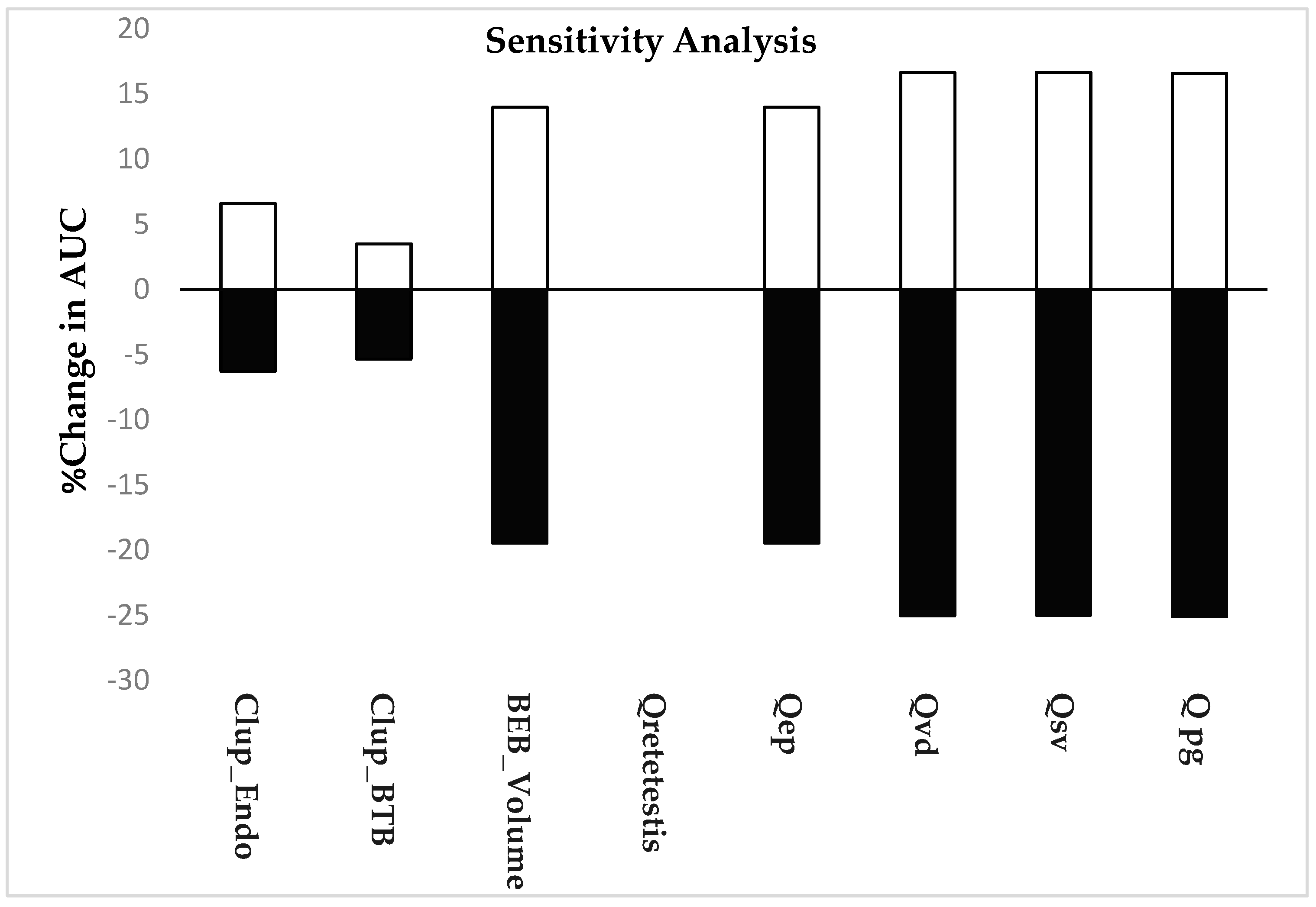 Antibodies 14 00017 g008