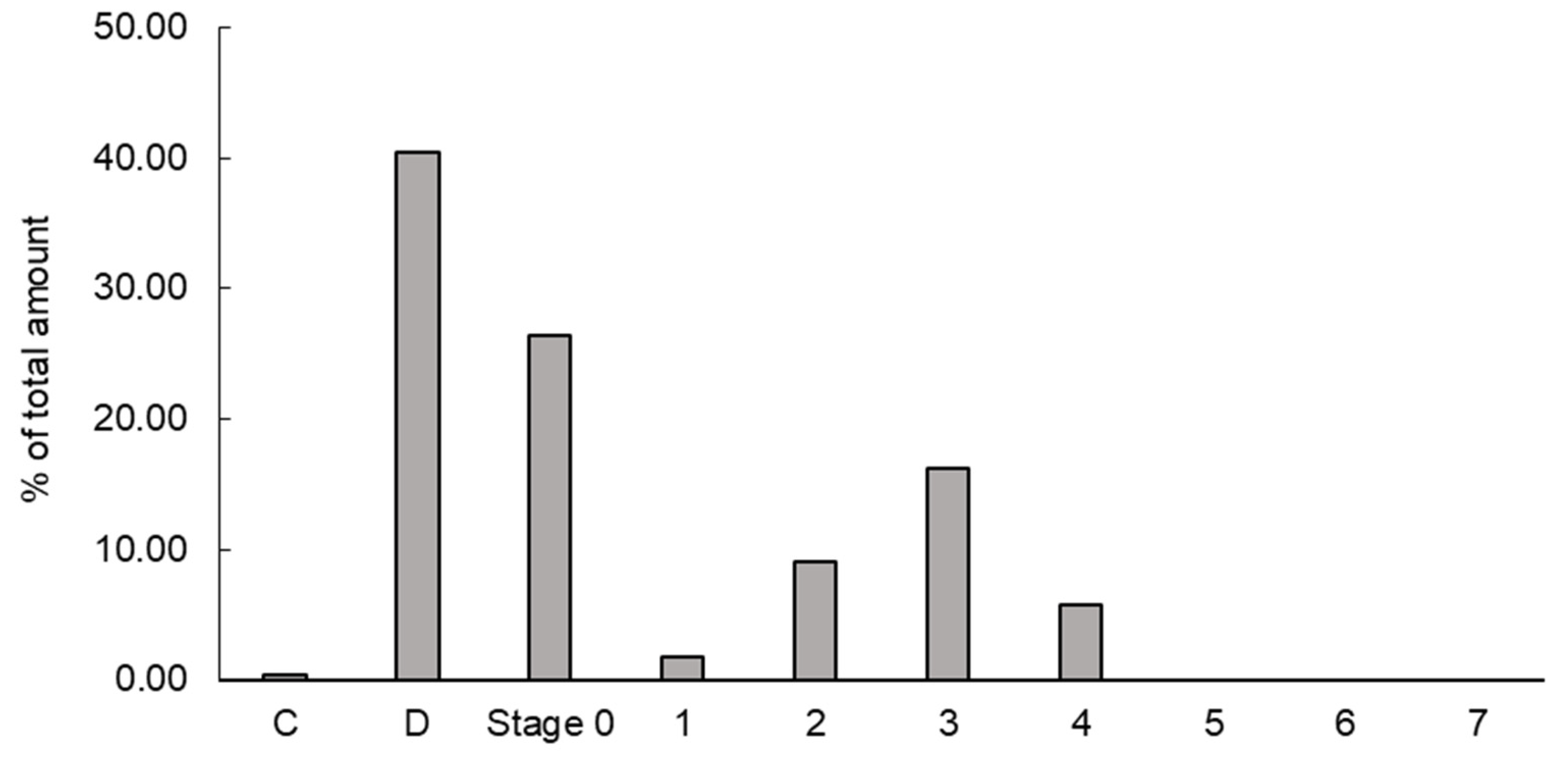 Antibodies 14 00029 g005