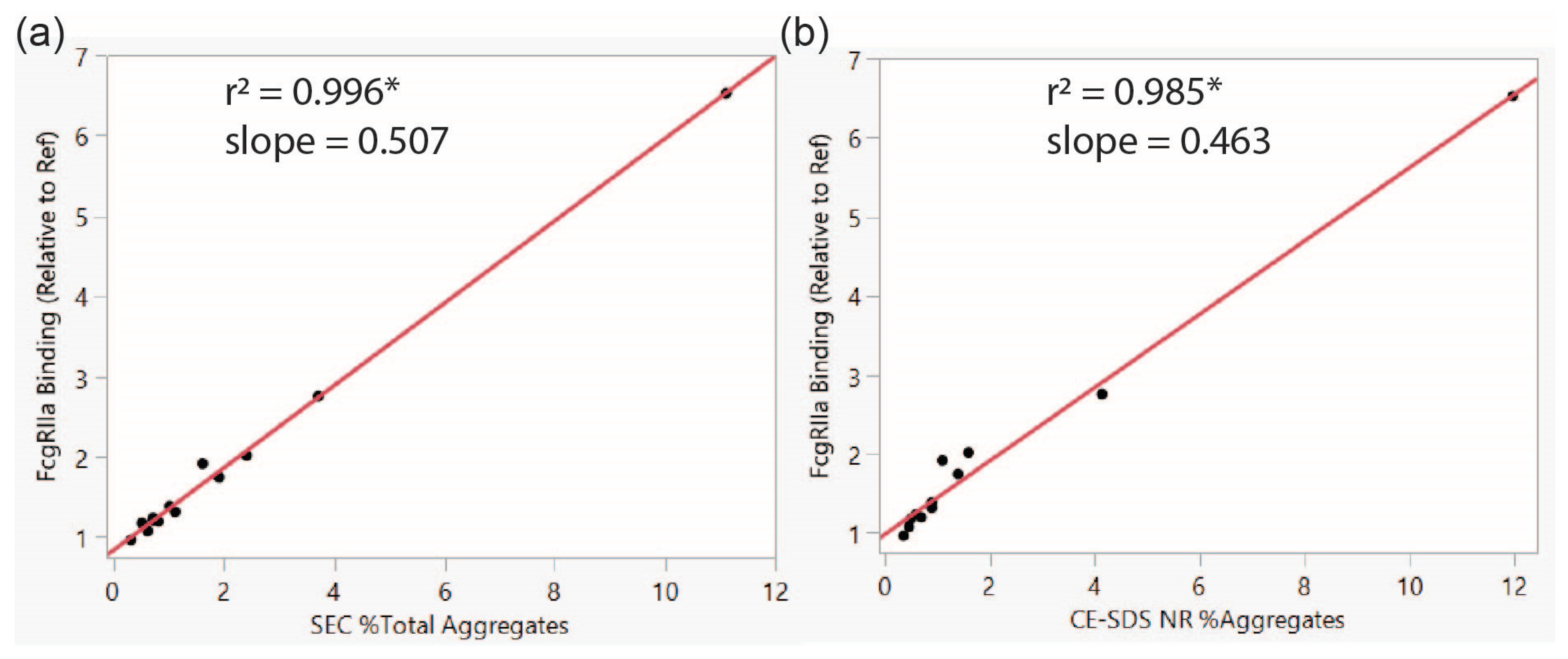 Antibodies 14 00031 g001