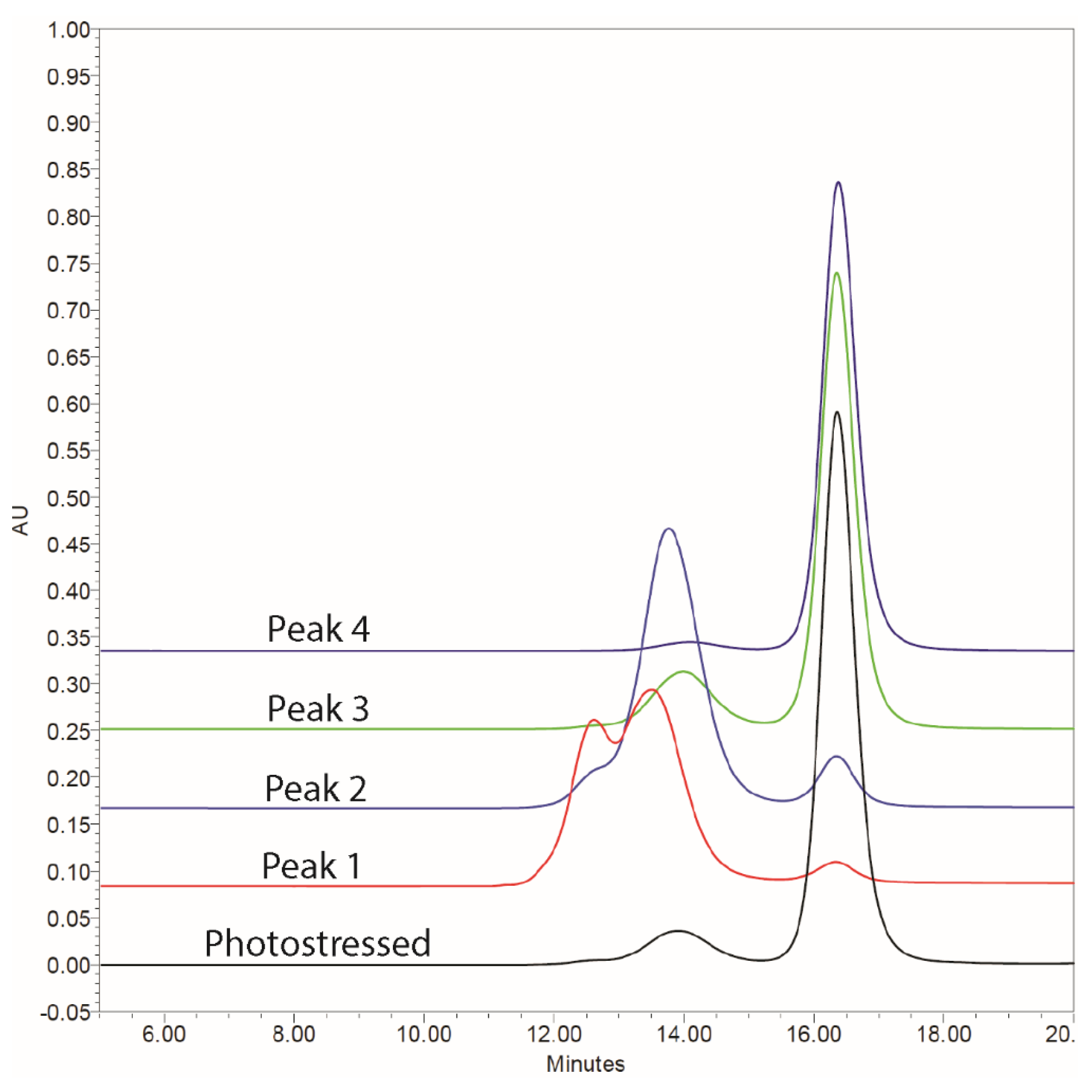 Antibodies 14 00031 g002