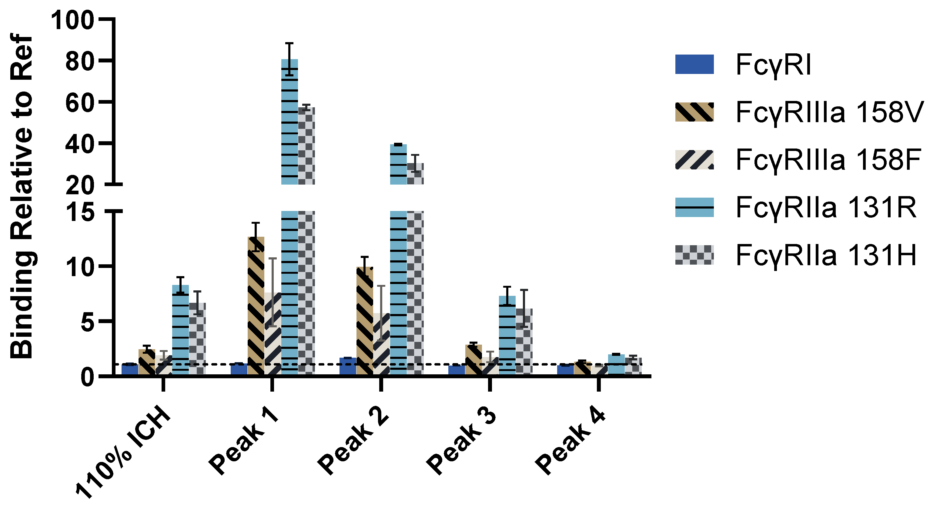 Antibodies 14 00031 g006