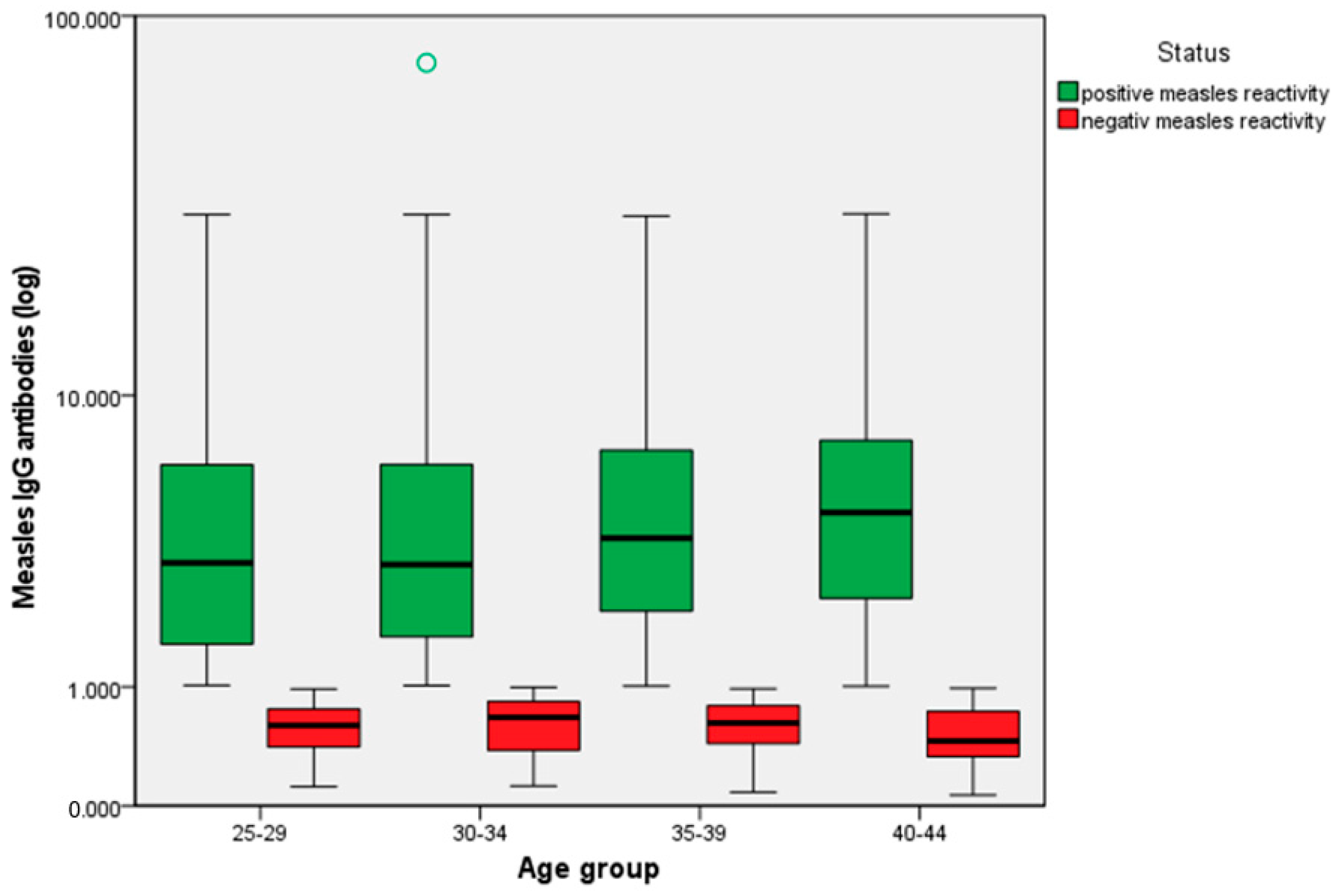 Antibodies 14 00032 g001