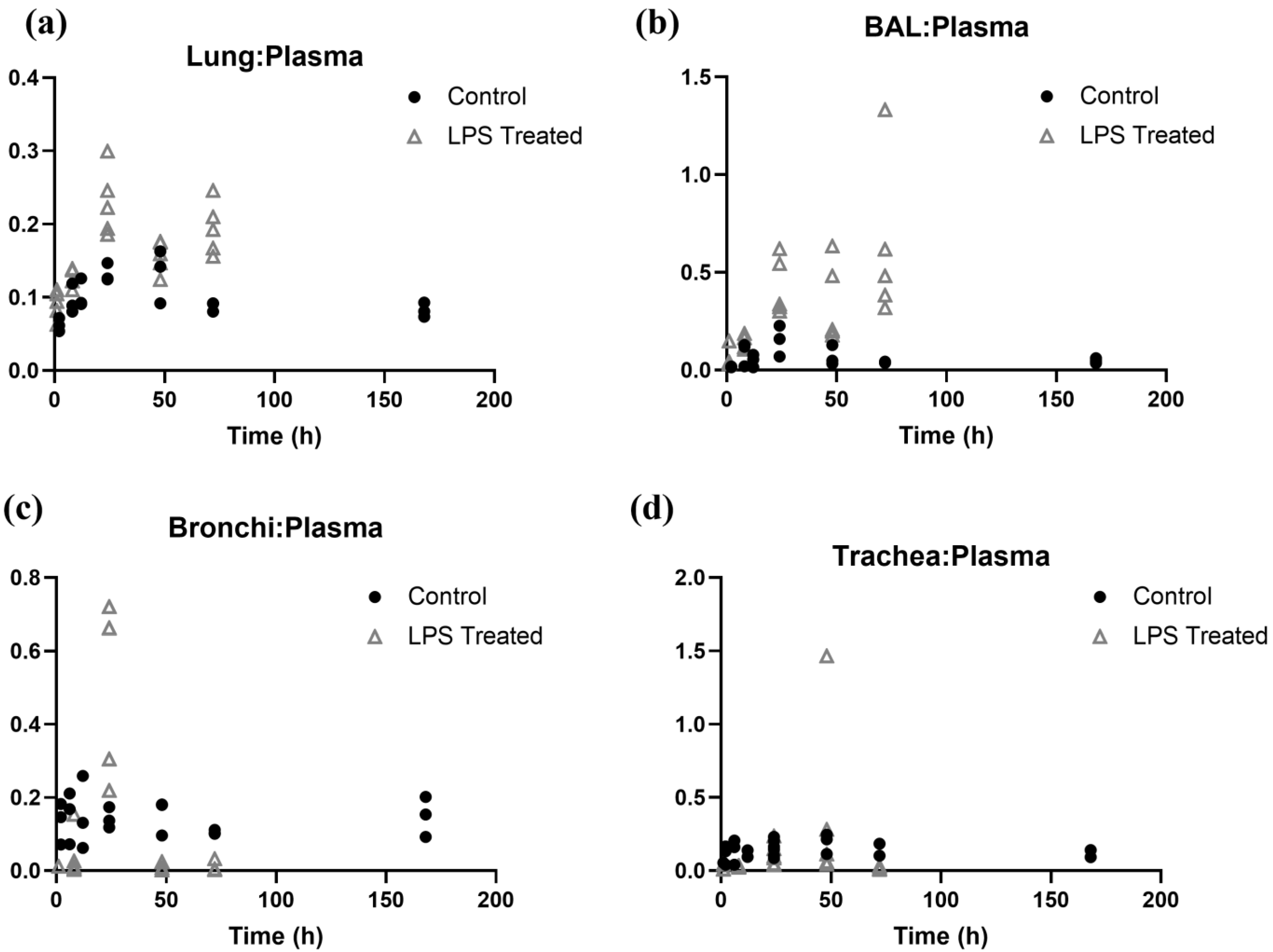 Antibodies 14 00033 g005