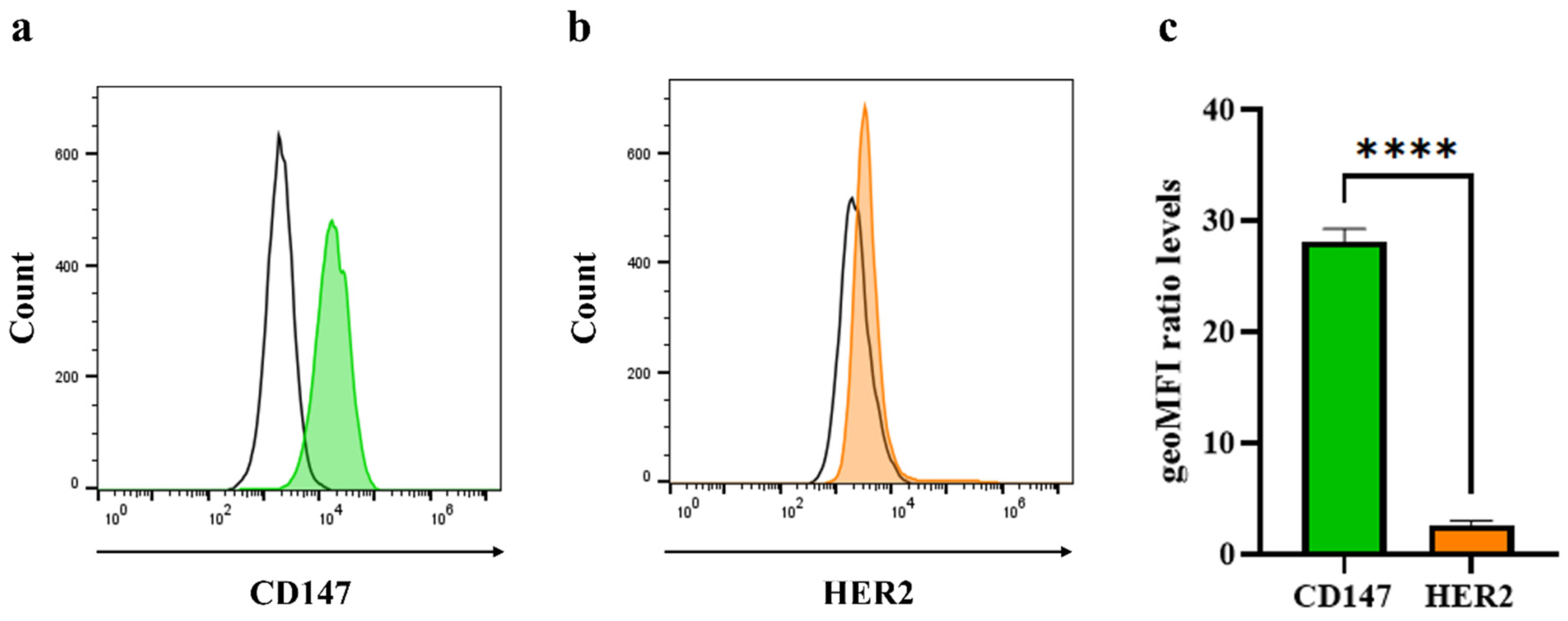 Antibodies 14 00036 g002