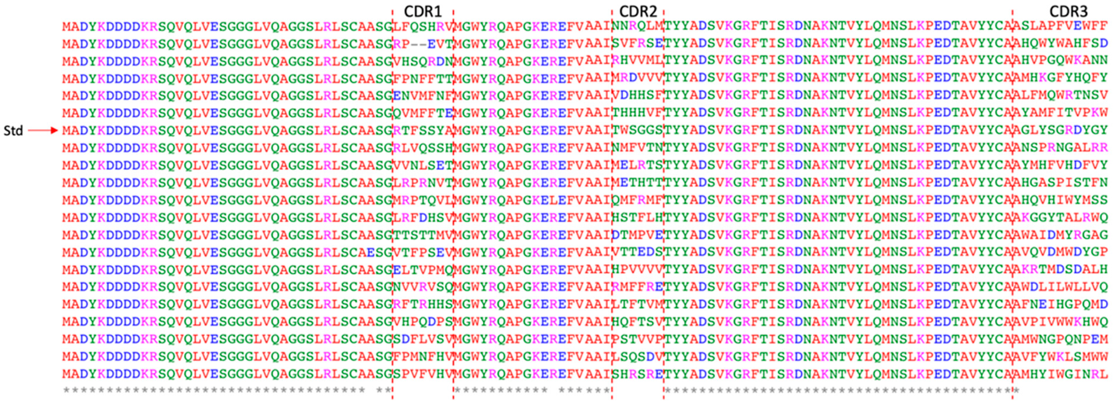 Antibodies 14 00039 g002
