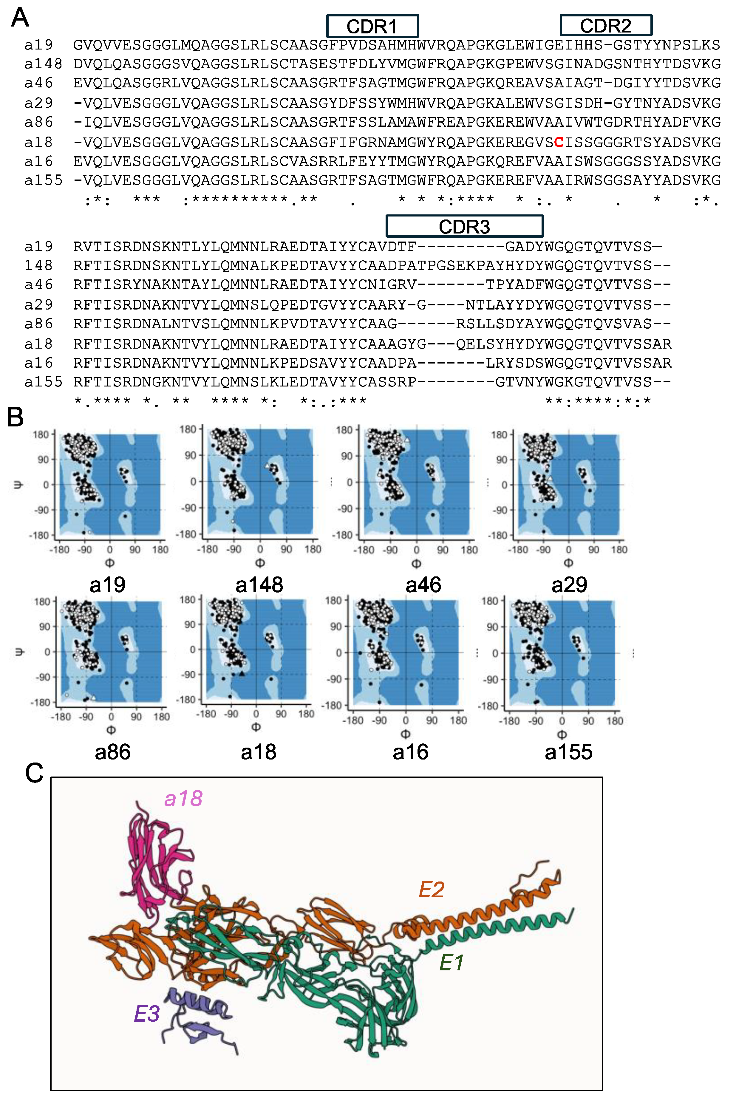 Antibodies 14 00041 g002