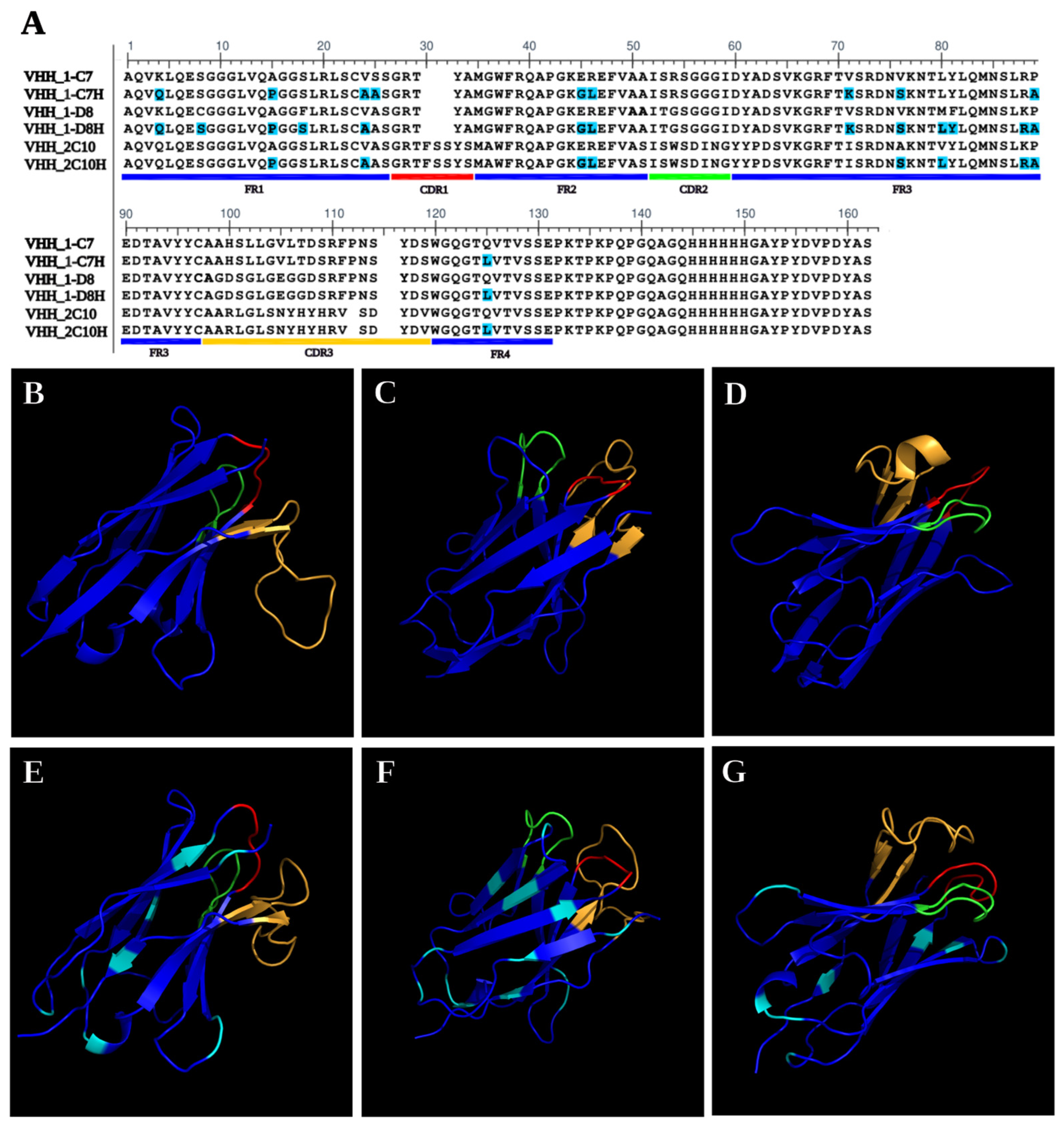Antibodies 14 00042 g001