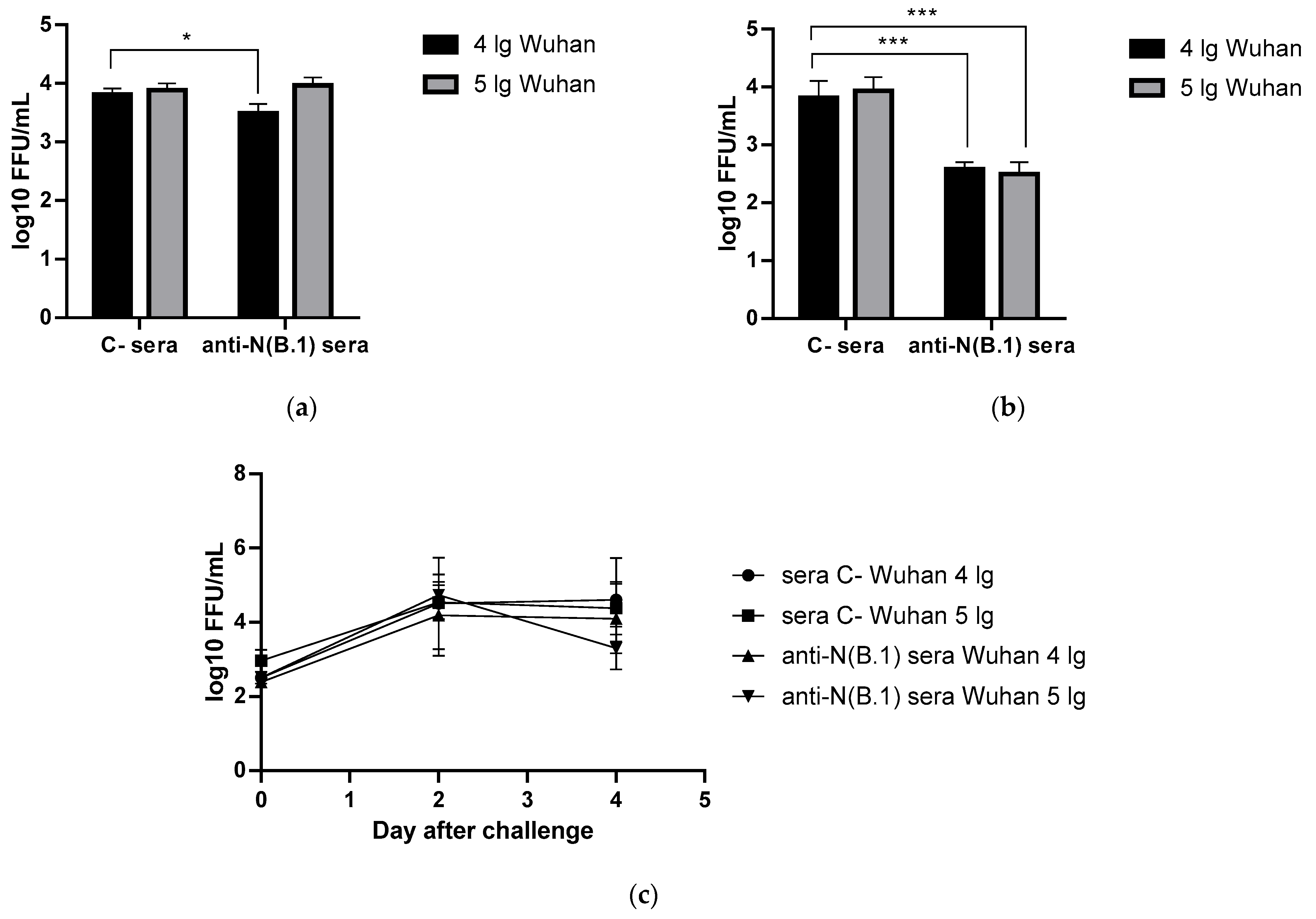 Antibodies 14 00045 g001